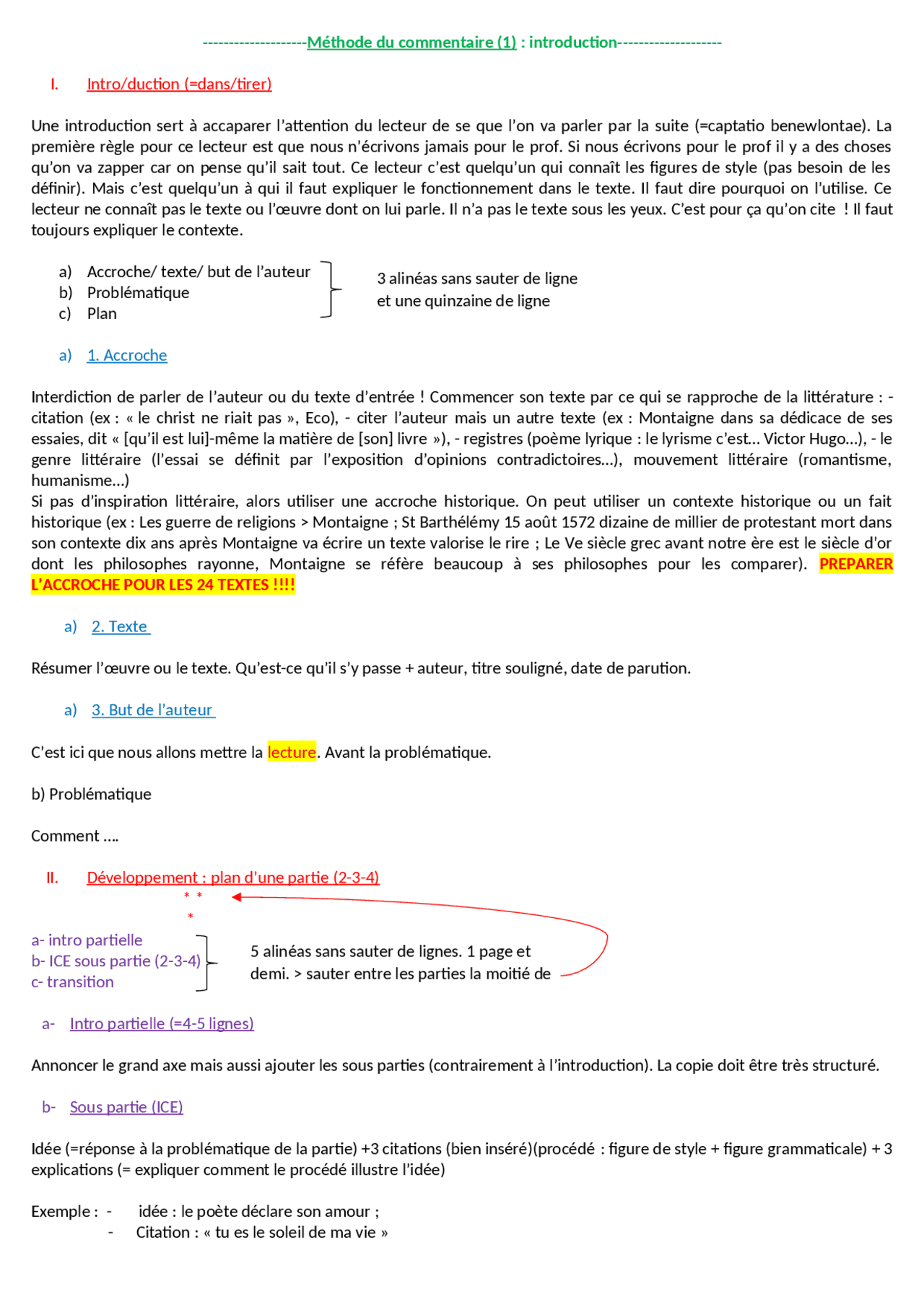 Méthode commentaire composé - Docsity