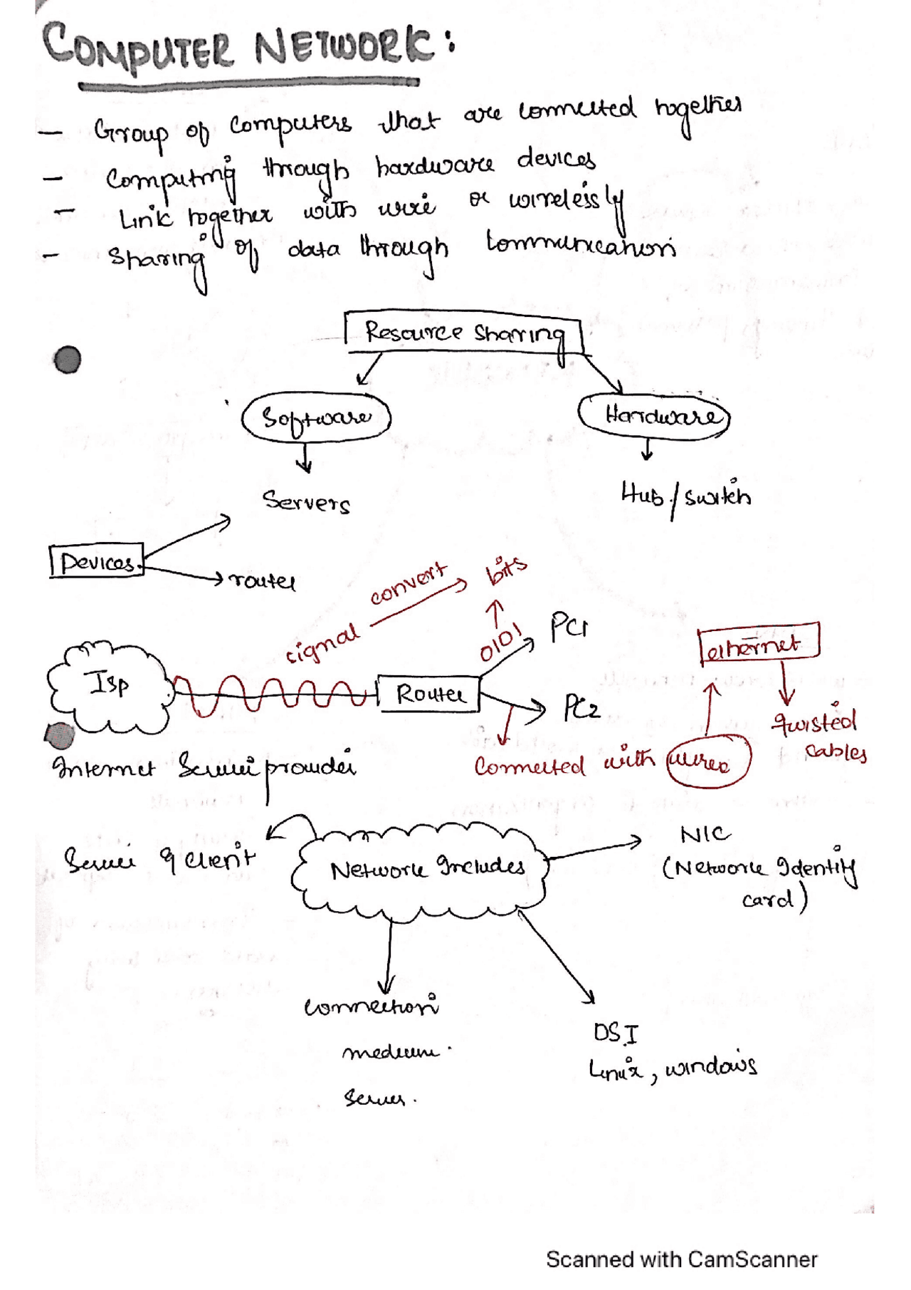 Computer Network notes - Docsity