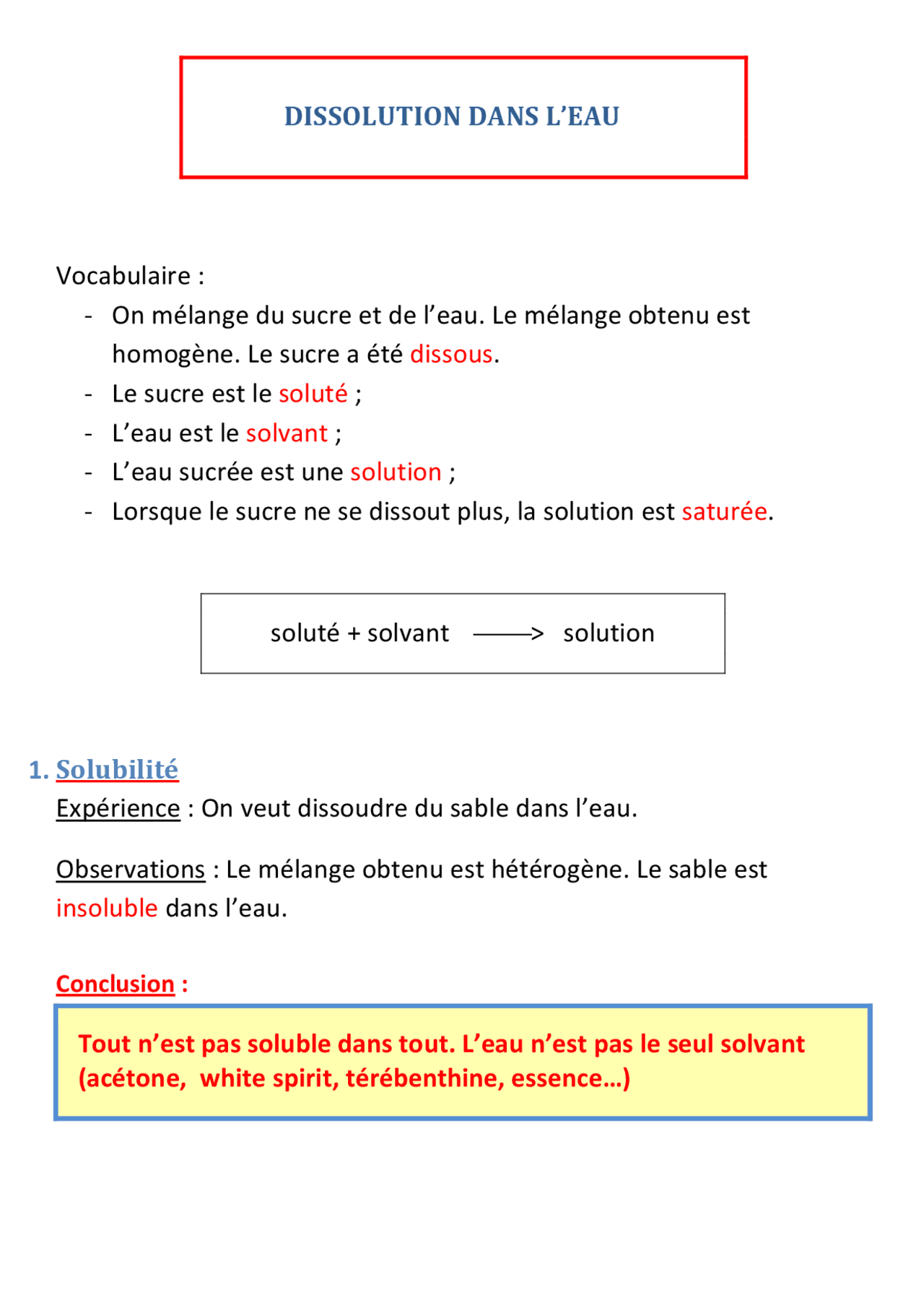 DISSOLUTION DANS L’EAU - Docsity