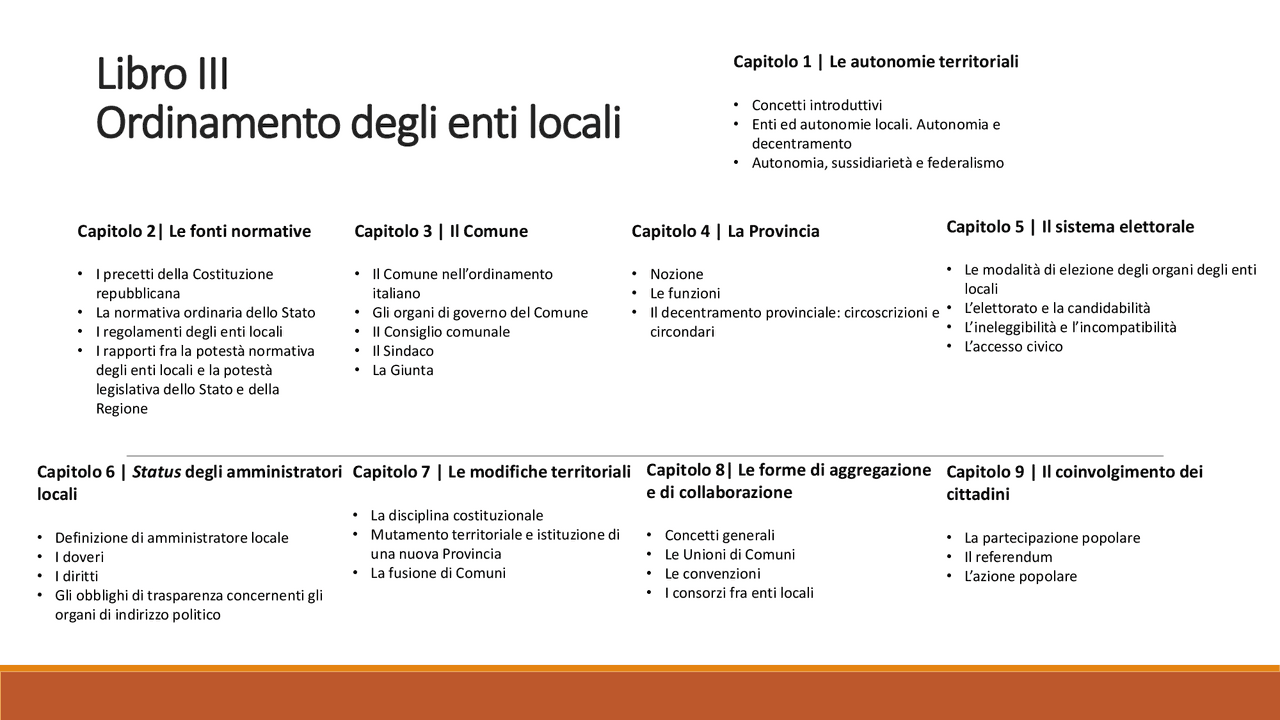Ordinamento degli enti locali | Sintesi del corso di Diritto