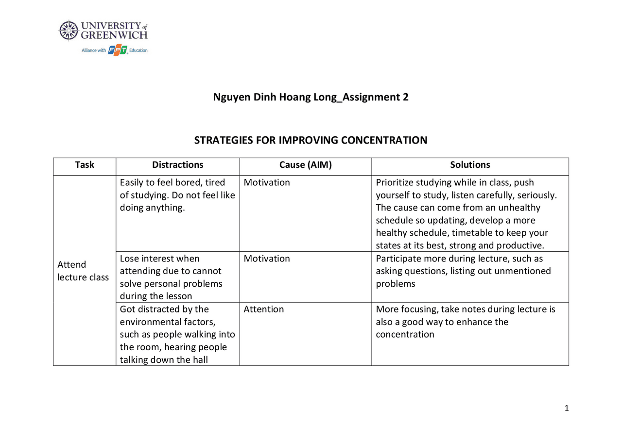 Assignments examples | Study Guides, Projects, Research Programming ...