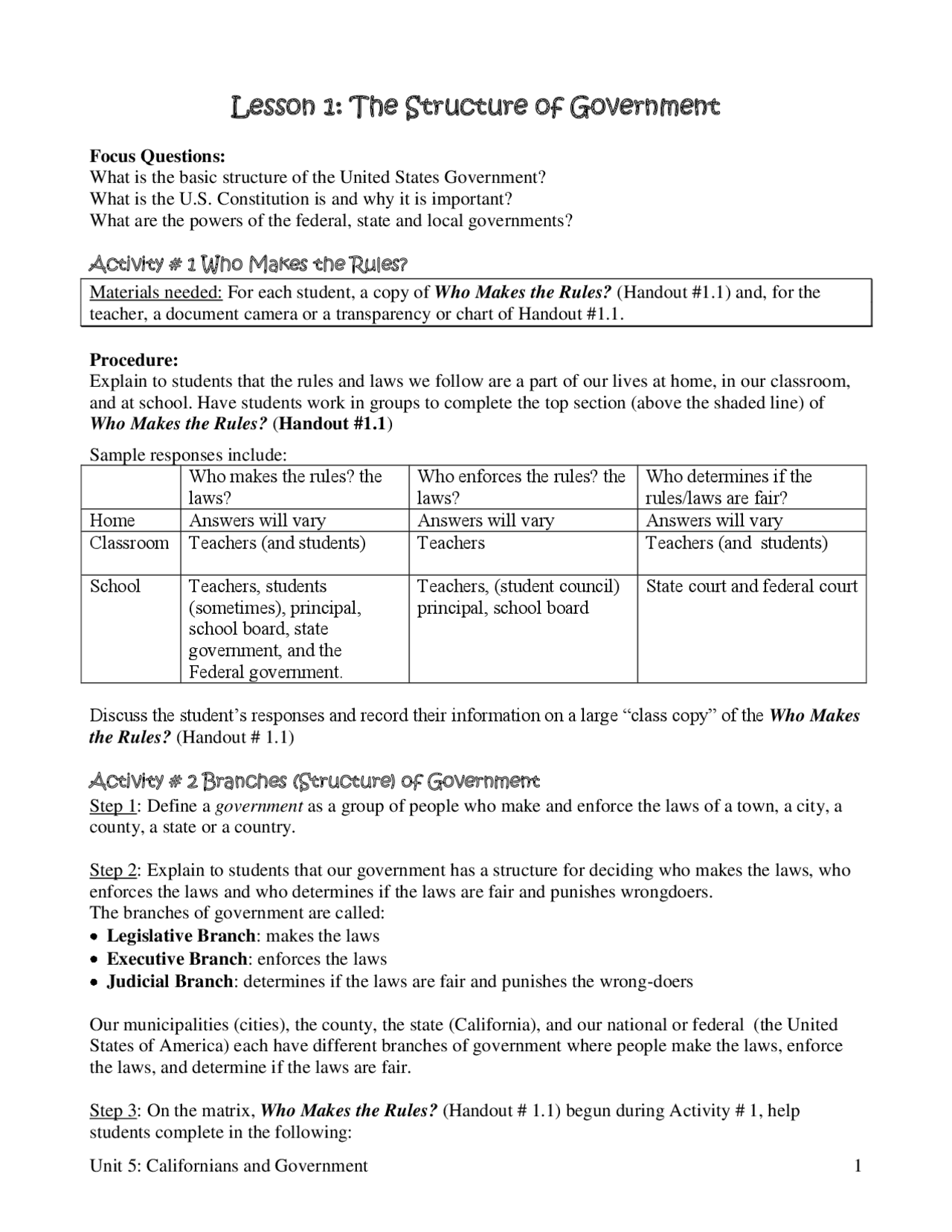 Basic Government Knowledge The Structure of Government - Docsity