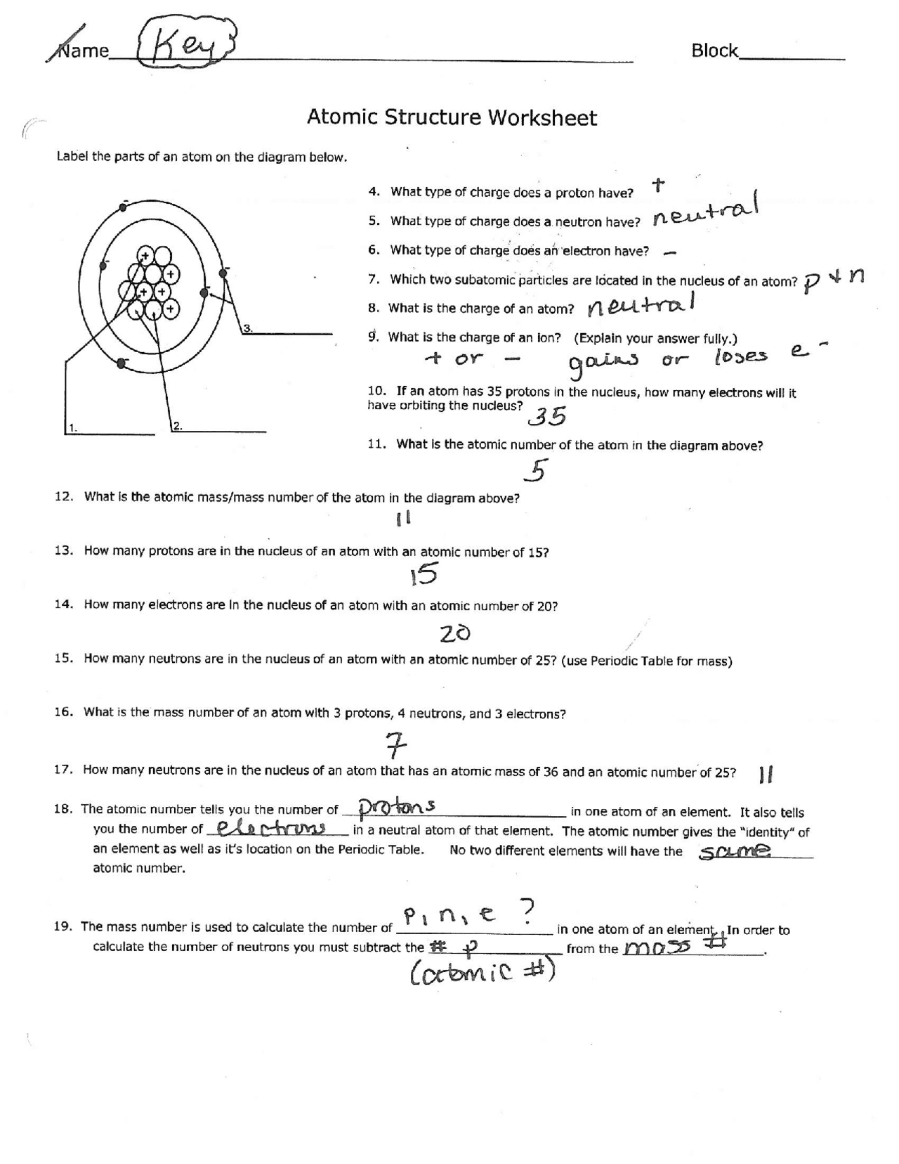 Atomic Structure Worksheet | Exams Chemistry - Docsity