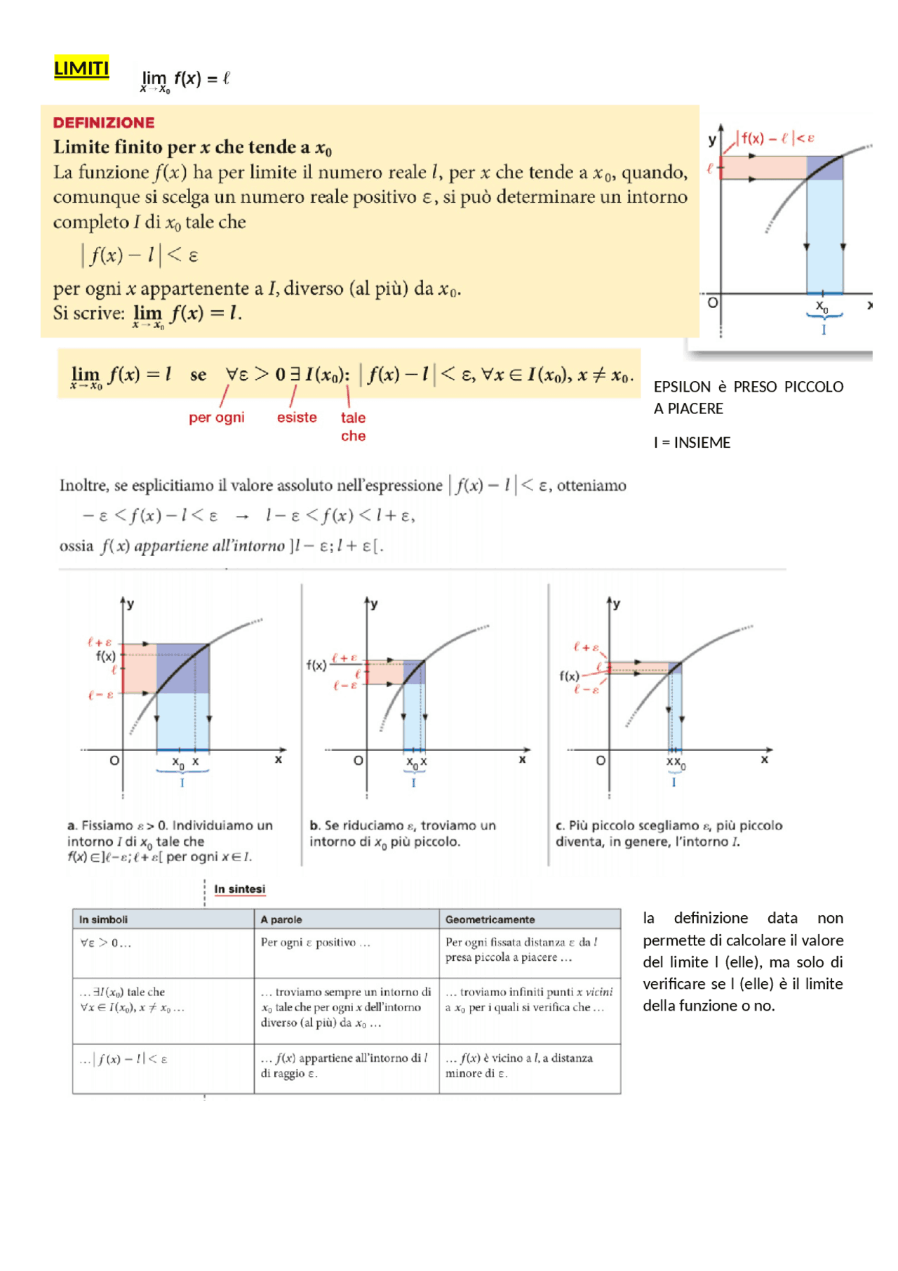 SCHEMA DI MATEMATICA PER LA MATURITA' CLASSICA Docsity