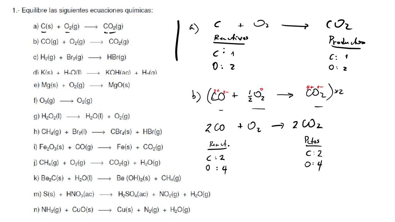 Ejercicios resueltos sobre ecuaciones químicas | Ejercicios de Química