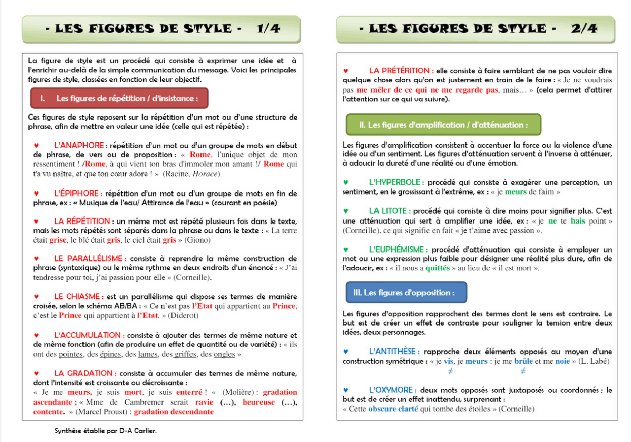 Figures De Style Seconde