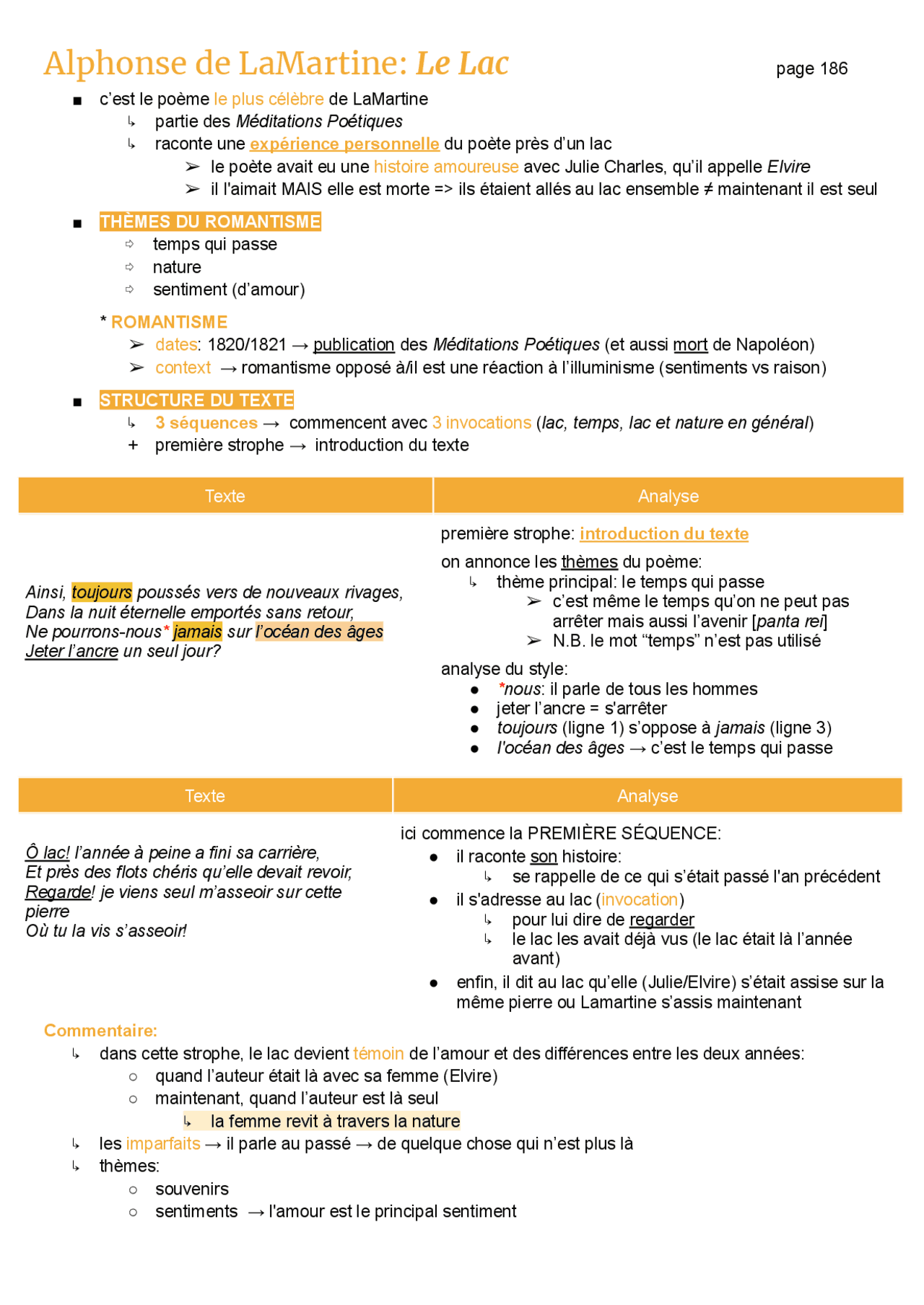 Alphonse de LaMartine Le Lac (analisi del testo) Docsity