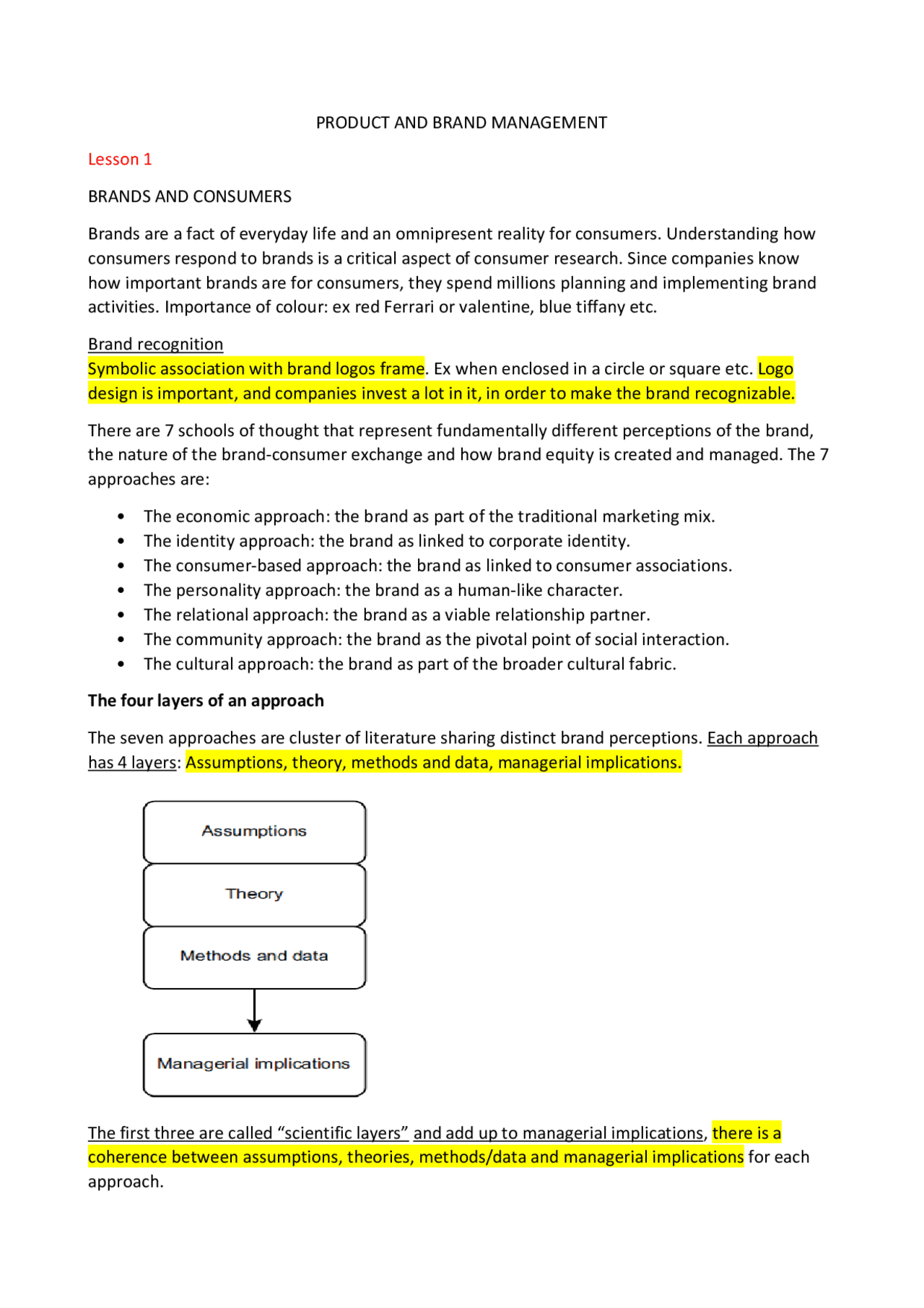 Product and brand management full course - Docsity