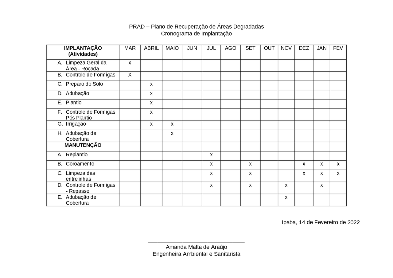 Exemplo De Grafico Do Processo De Recuperação De Uma Material