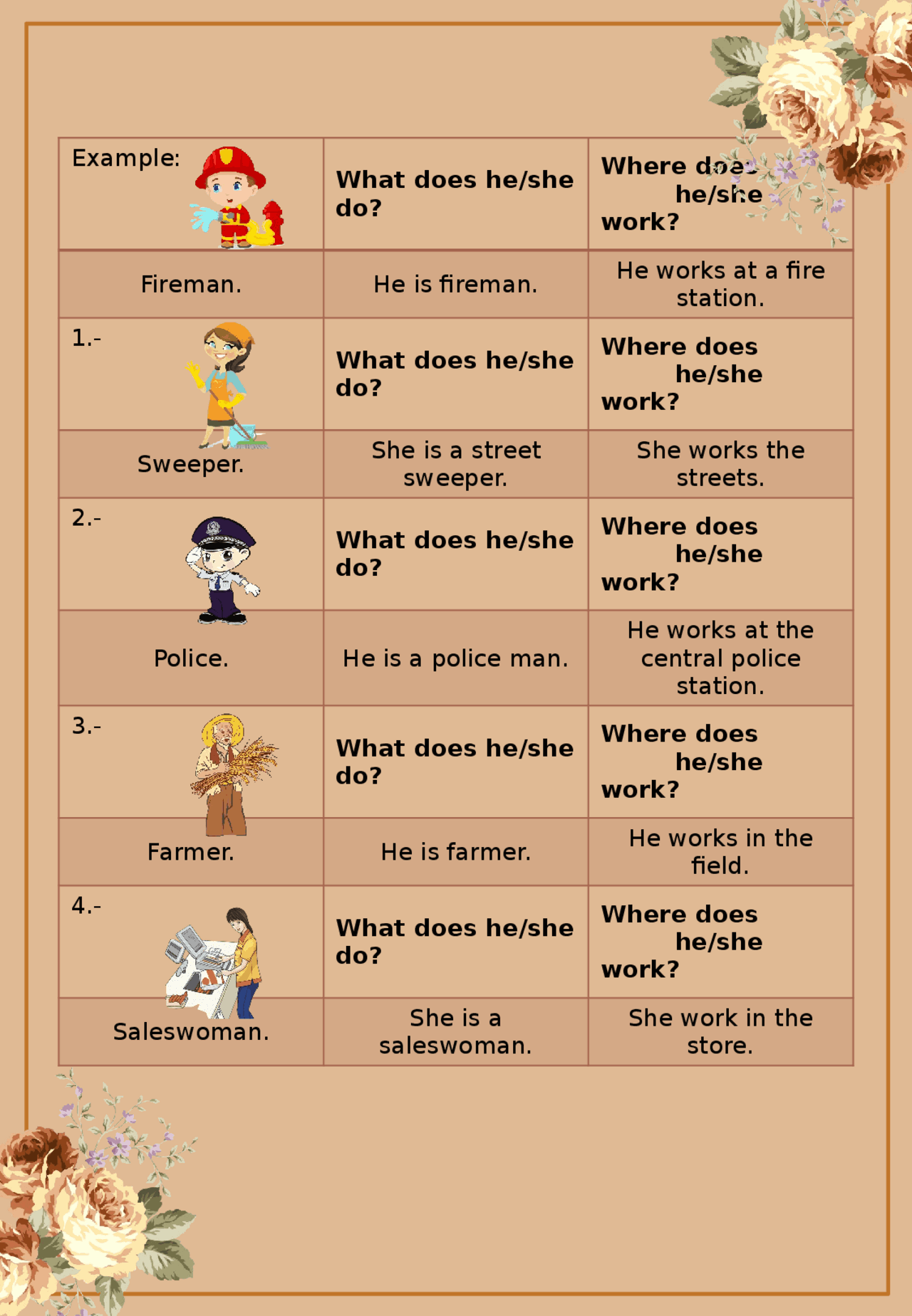 Actividad del he/she - Docsity