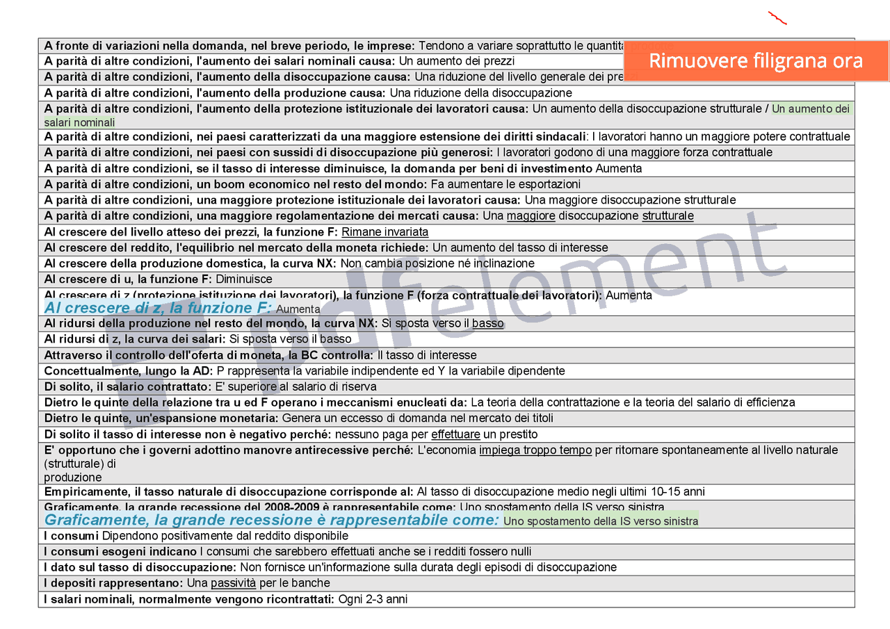 Paniere Mercatorum 2022 Economia politica facoltà Scienze giuridiche L