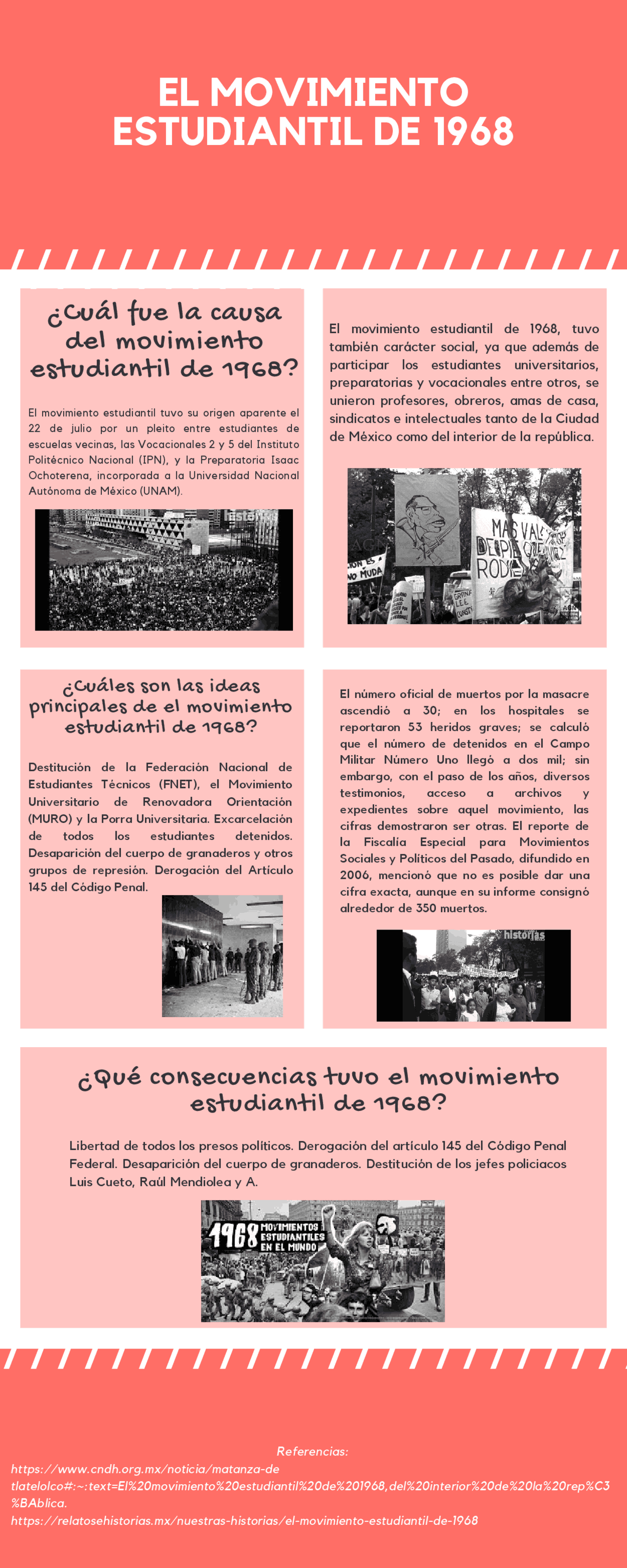 El movimiento estudiantil de 1968 Esquemas y mapas conceptuales de Historia Docsity El movimiento estudiantil de 1968 Esquemas y mapas conceptuales de Historia Docsity