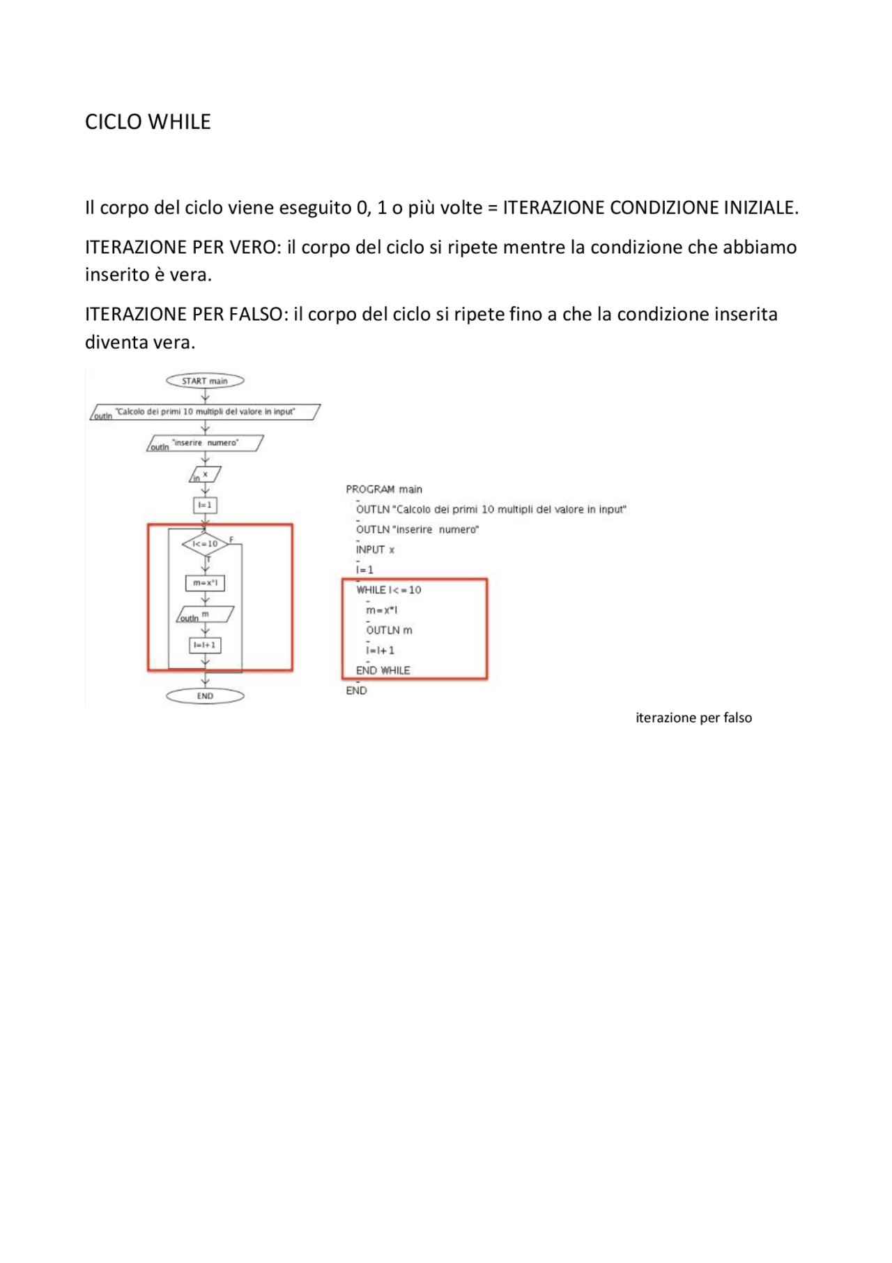 CICLO WHILE ALGOBUILD | Schemi e mappe concettuali di Fondamenti di ...