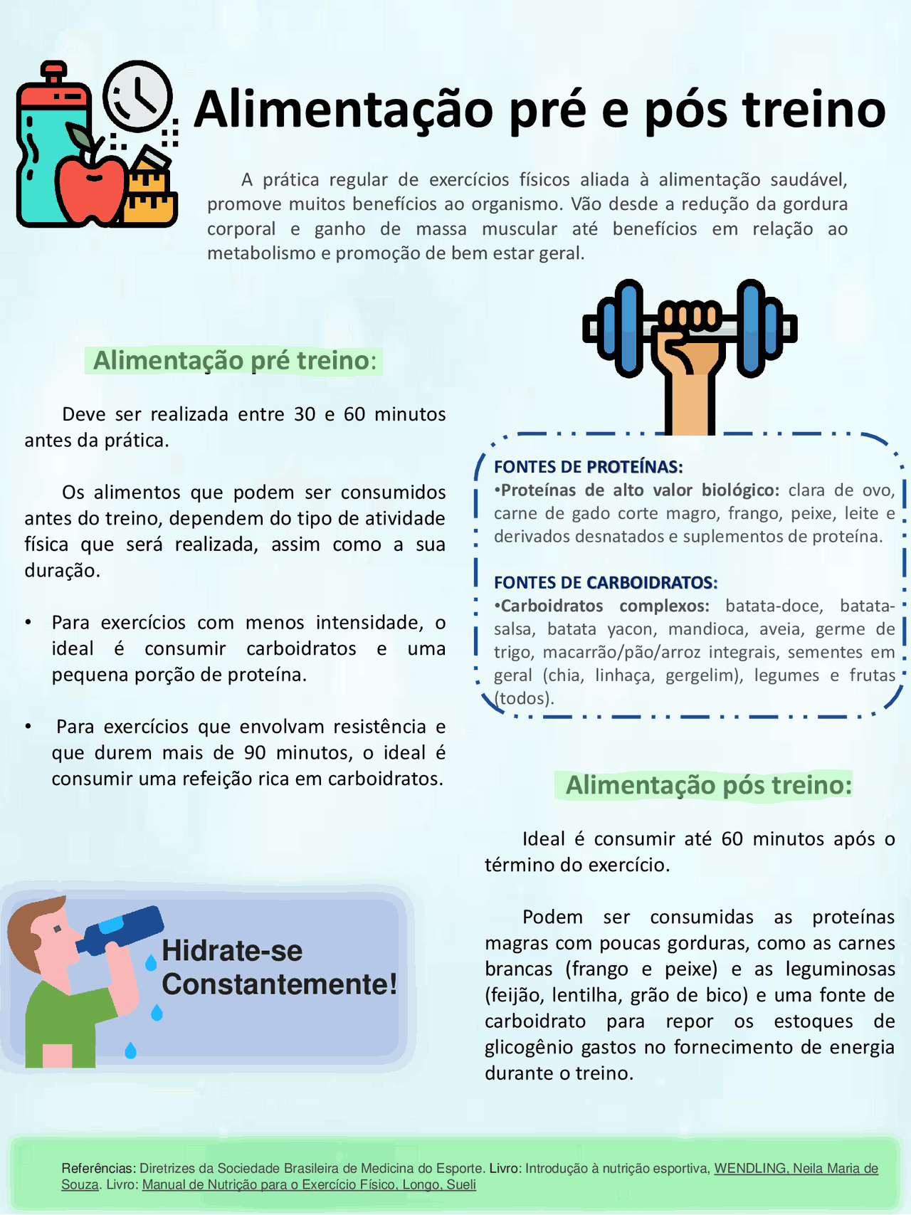 Material educativo, pre e pos treino - Docsity