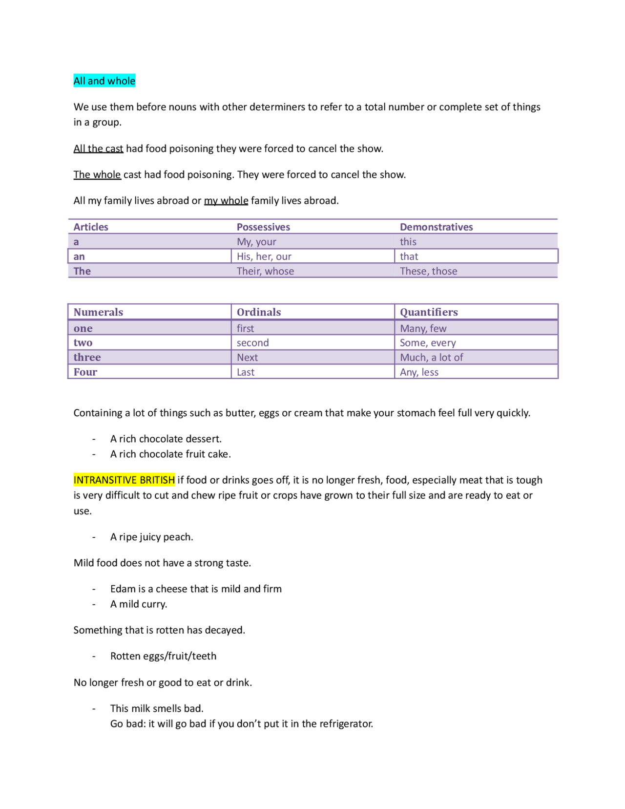 Whole Examples ALL AND WHOLE EXAMPLES 2020 ENGLISH CLASS - Docsity