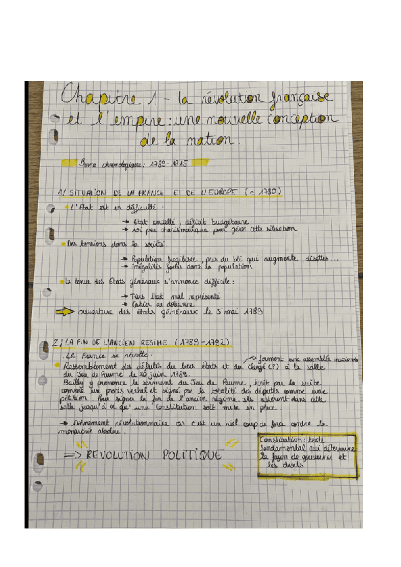 L europe Bouleversée Par La Révolution Française Fiche Revision Fiches sur la révolution française | Notes Histoire | Docsity