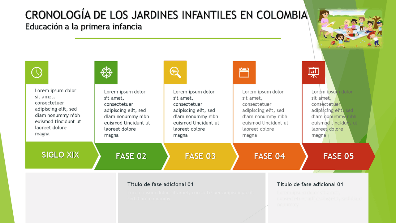 Historia de los jardines infantiles - Docsity