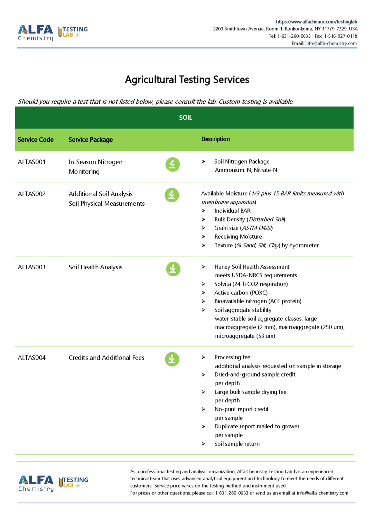 Agricultural Testing - Docsity