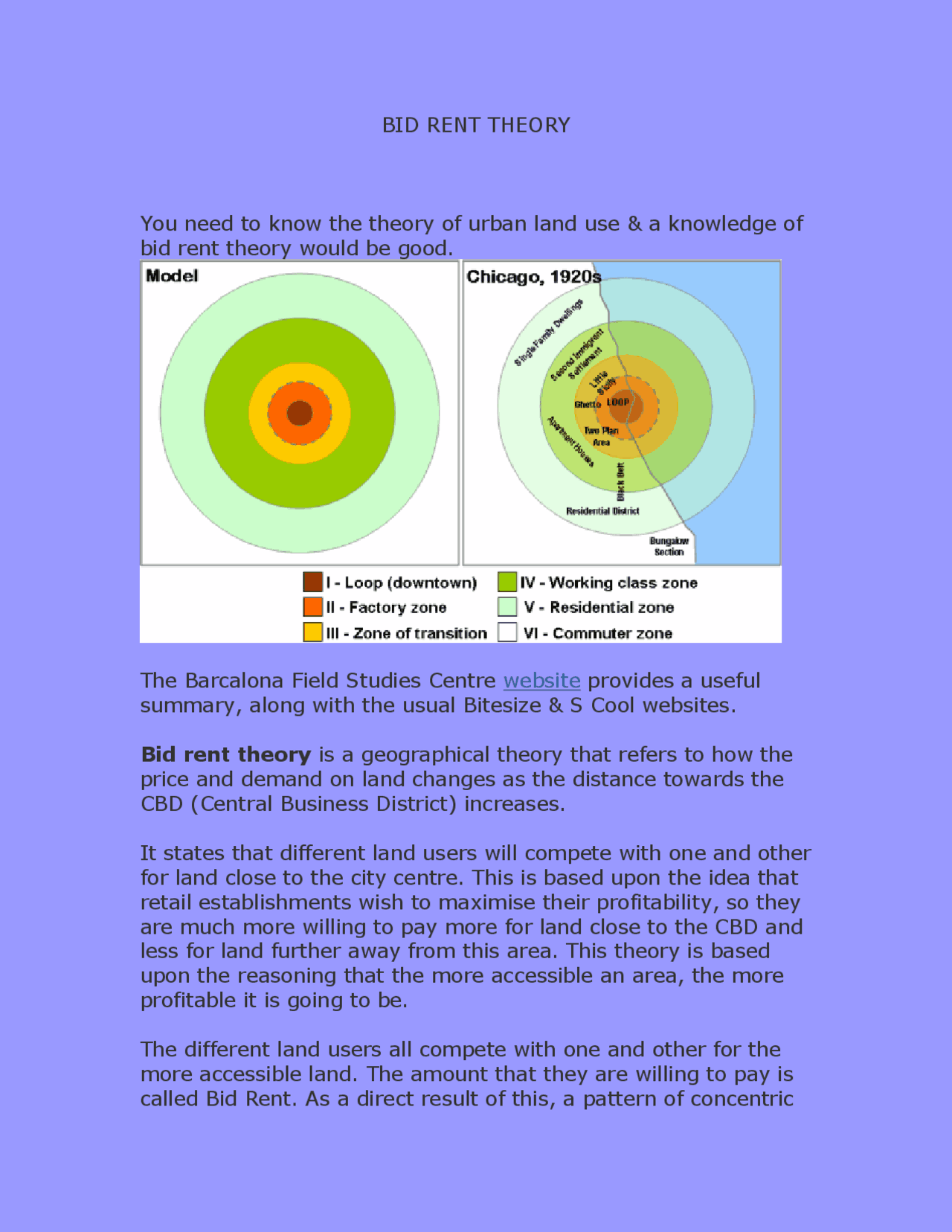 Bid Rent Theory - Docsity