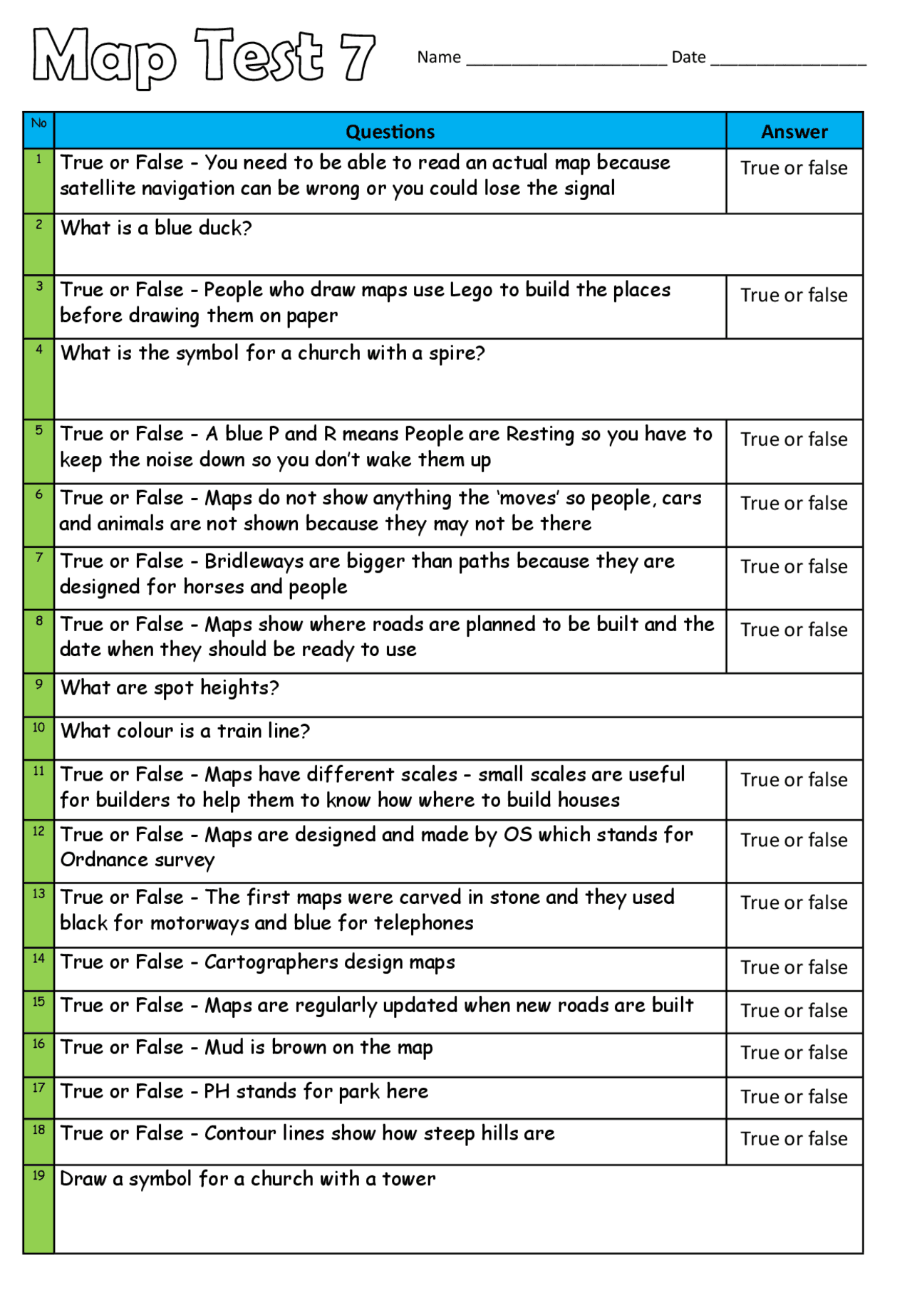 Map Test 7 - Docsity