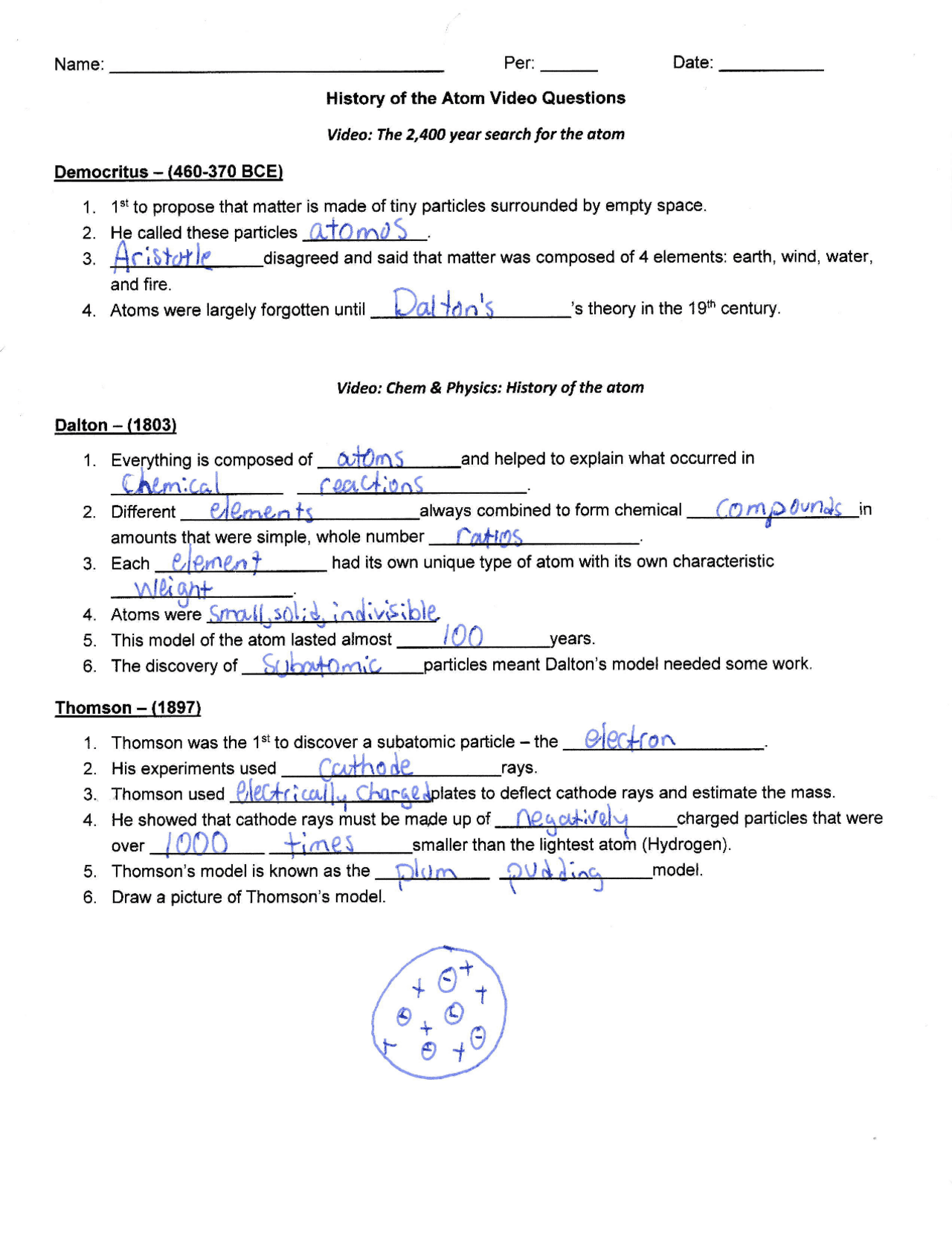 History of Atom - Worksheet | Exercises Chemistry | Docsity