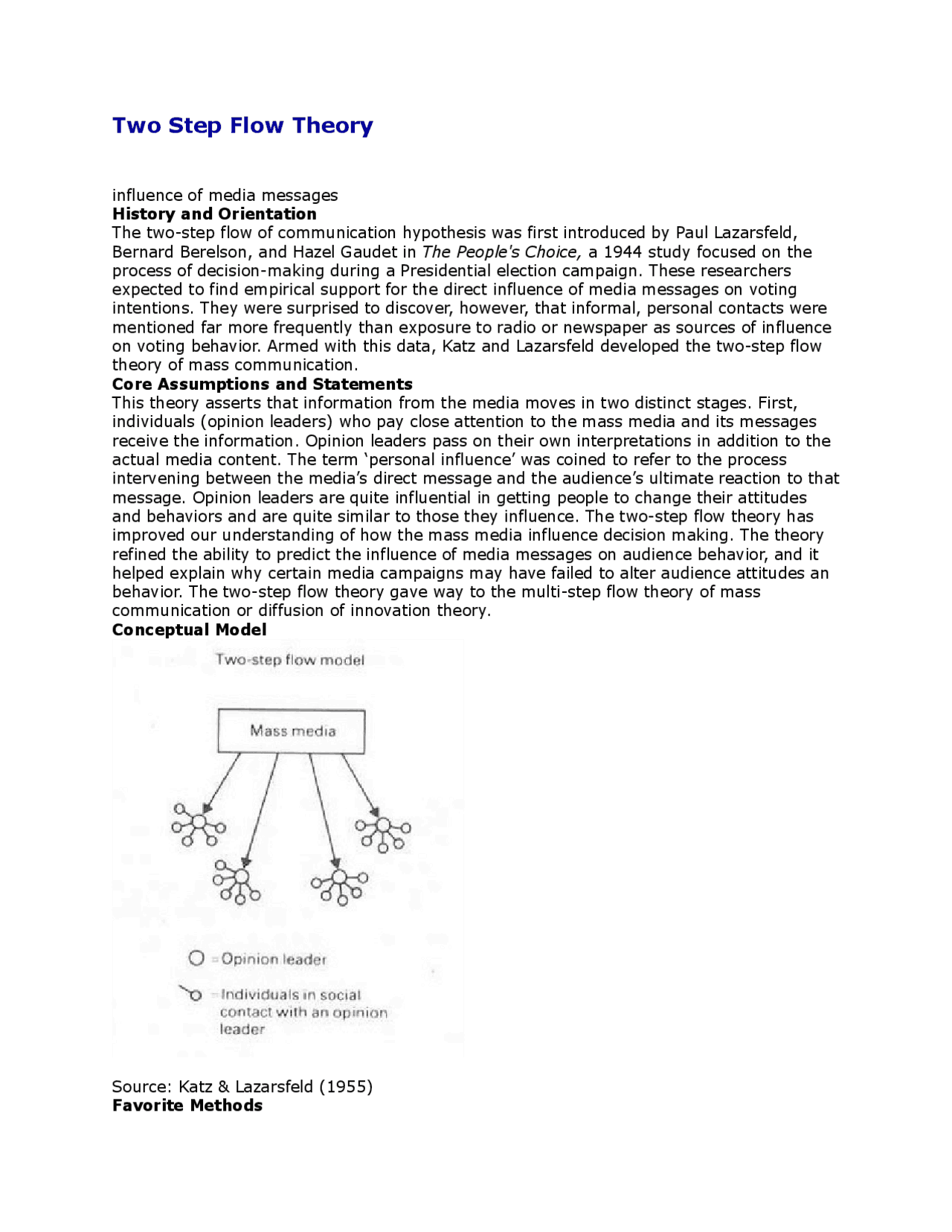 Two Step Flow Theory - Inlfuence of Media Messages | Study notes Mass ...