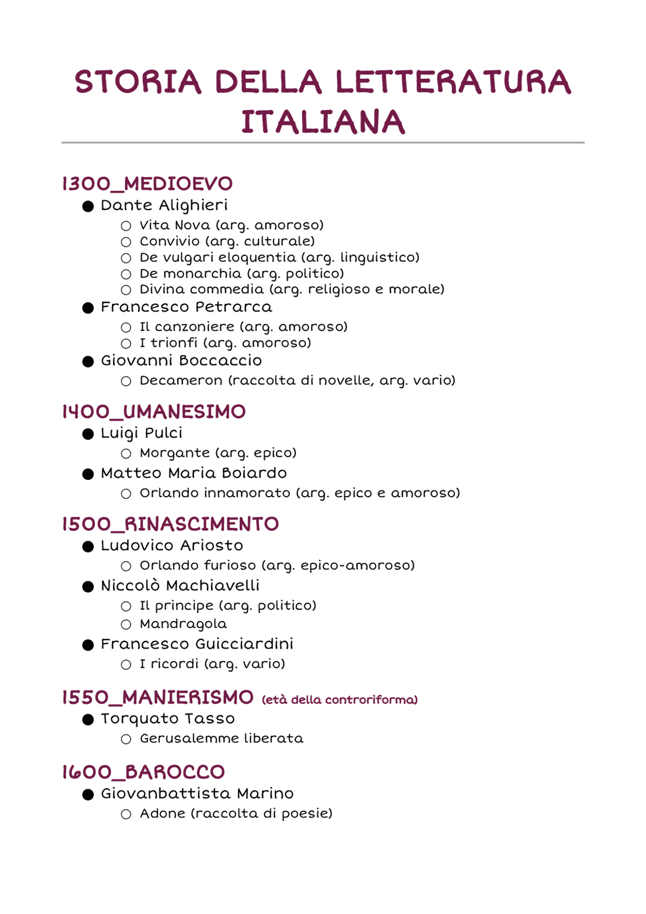 Storia della letteratura italiana Docsity