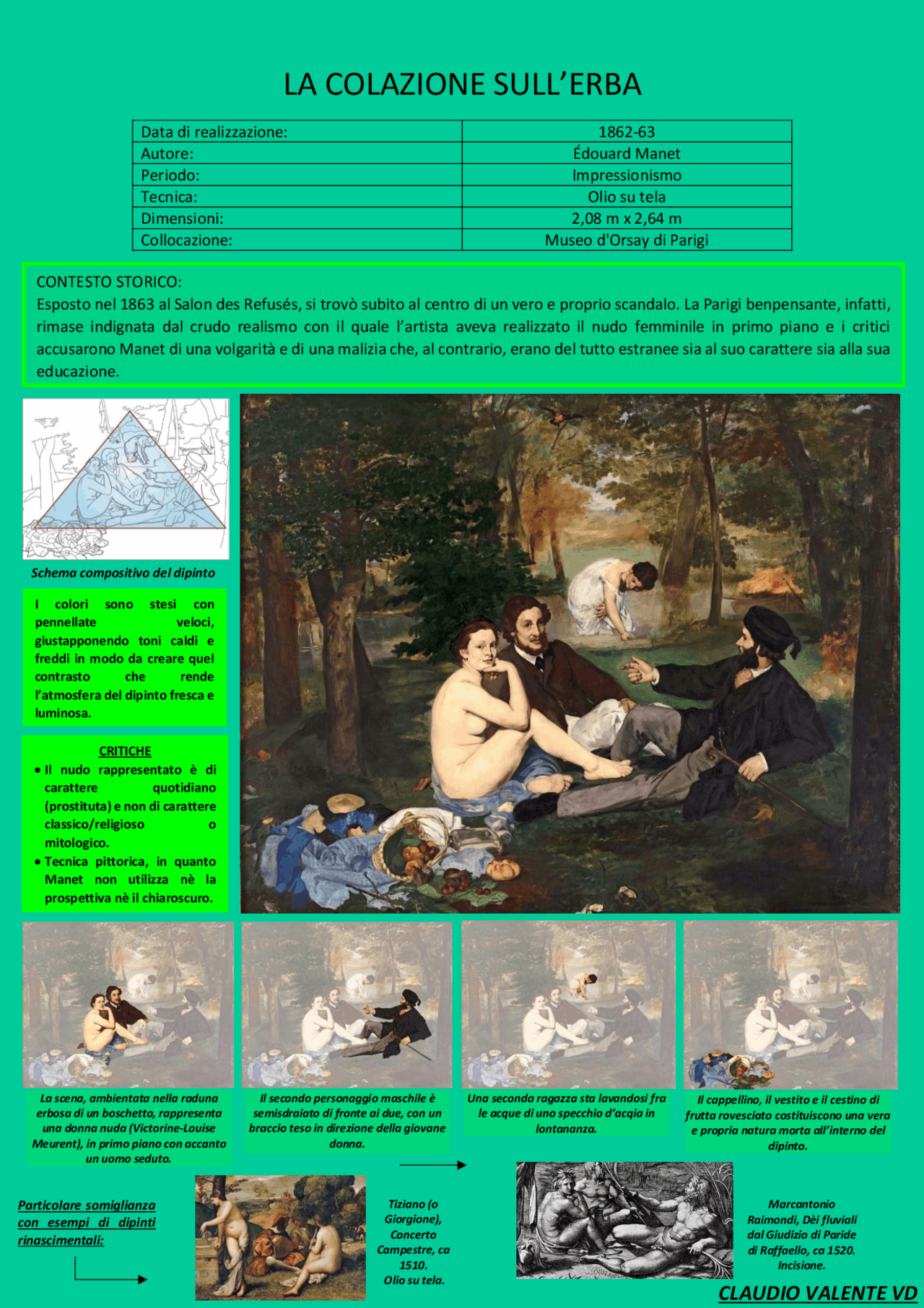 la colazione sull erba manet