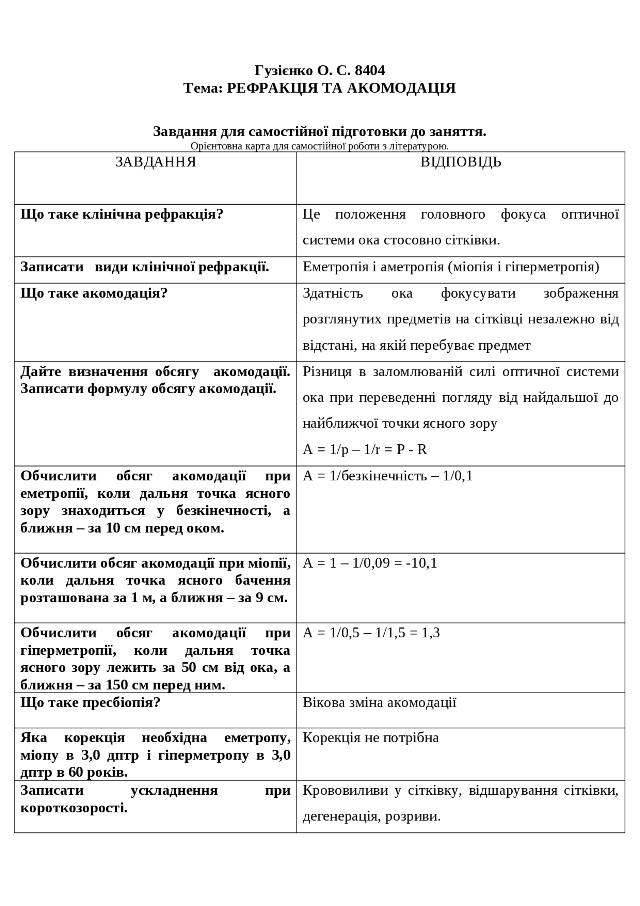 рефракція акомодація - Docsity