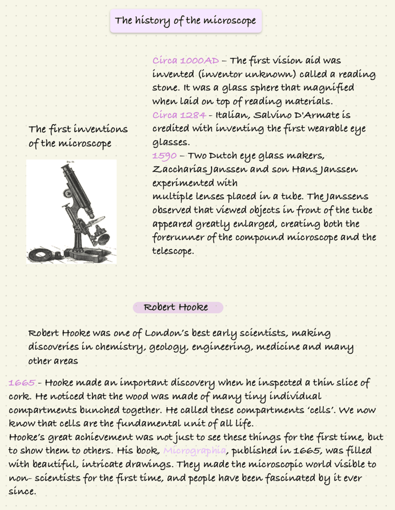 The history of the microscope - Docsity