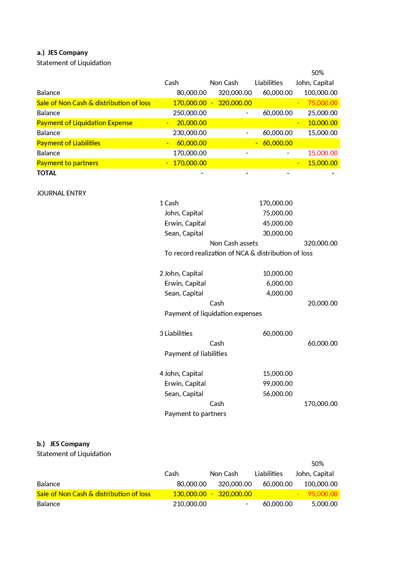 Simple Liquidation Table Example Liquidation of assets - Docsity