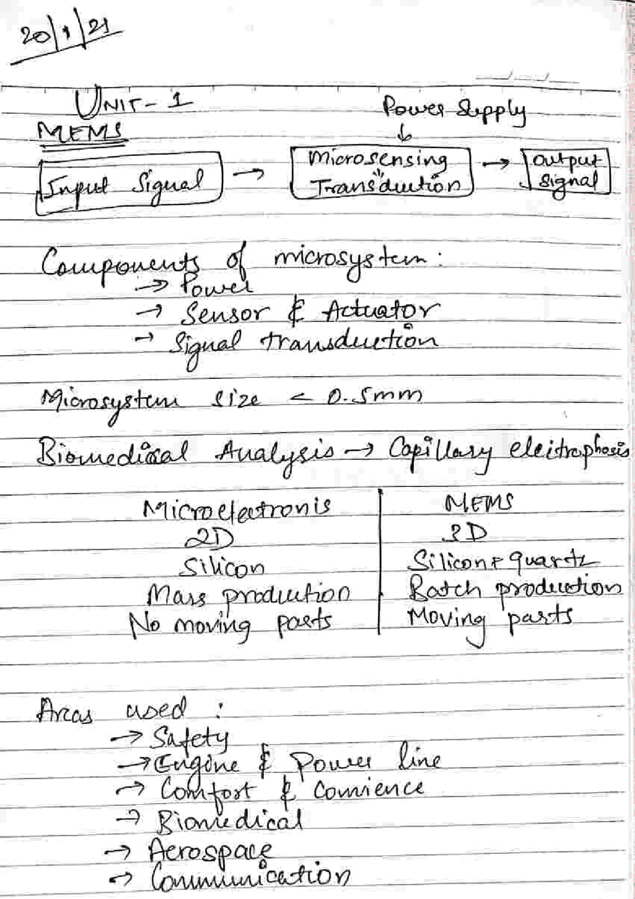 MEMS unit 1 lecture notes | Slides Microelectronic Circuits | Docsity