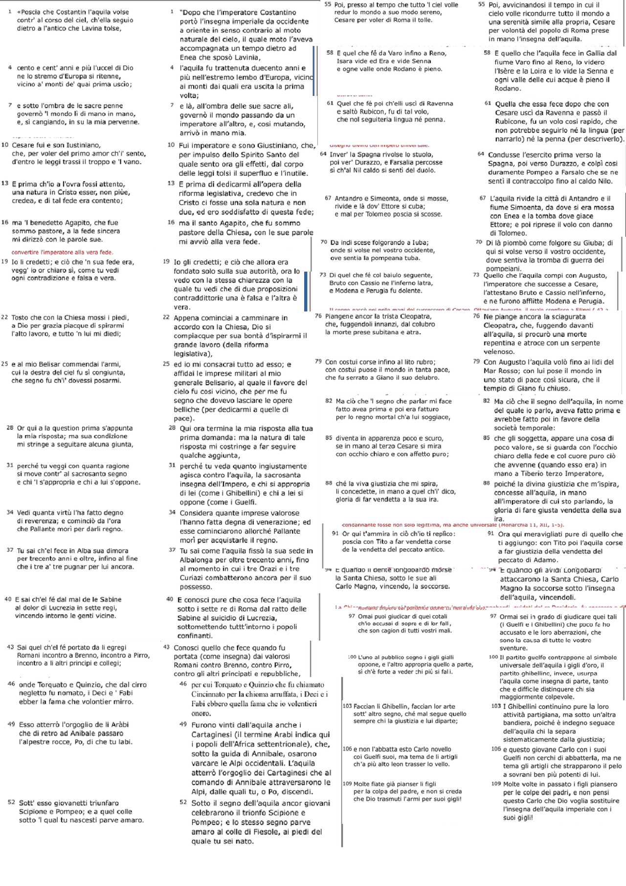 PARAFRASI DIVINA COMMEDIA VI CANTO PARADISO Docsity PARAFRASI DIVINA COMMEDIA VI CANTO PARADISO Docsity