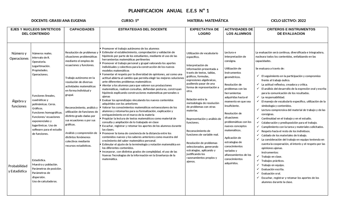 Modelo De Planificacion Anual Secundaria 2019 www.docsity.com