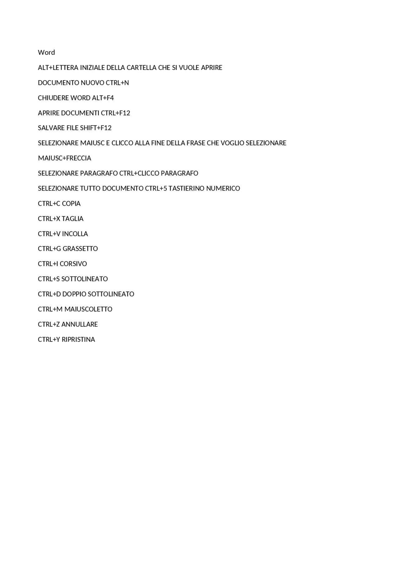 Codici Informatica Codici word per base informatica | Schemi e mappe concettuali di ...
