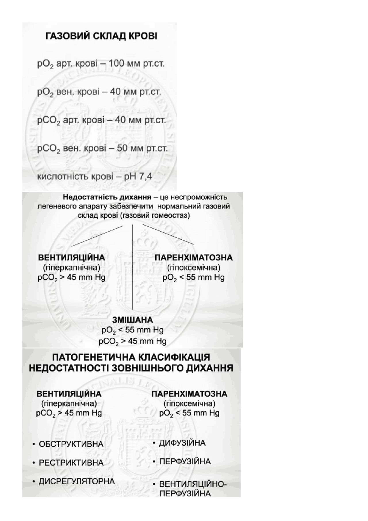 методичка екг і виділення фізіологія - Docsity