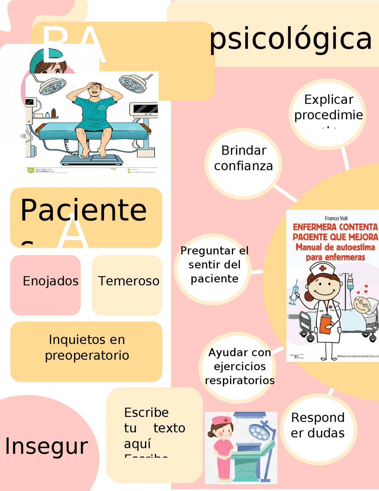 INFOGRAFIA DE PSICOLOGIA | Esquemas y mapas conceptuales de Psicología ...