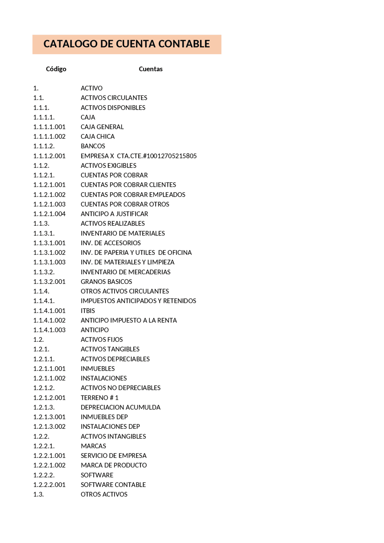 Catalogo de cuentas alfanumerico | Ejercicios de Contabilidad - Docsity