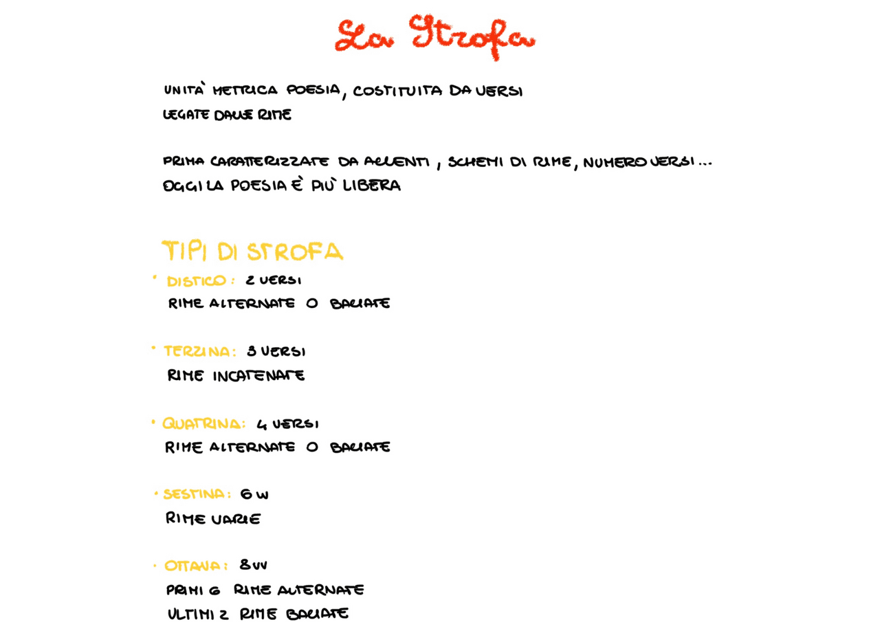 Analisi STROFE di una Poesia - Docsity