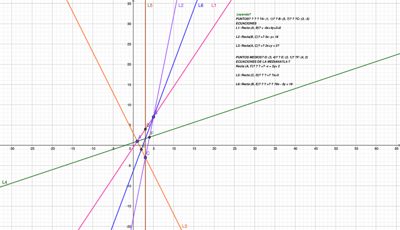 MATEMATICA BASICA- EJERCICIO DE GEOGEBRA - Docsity