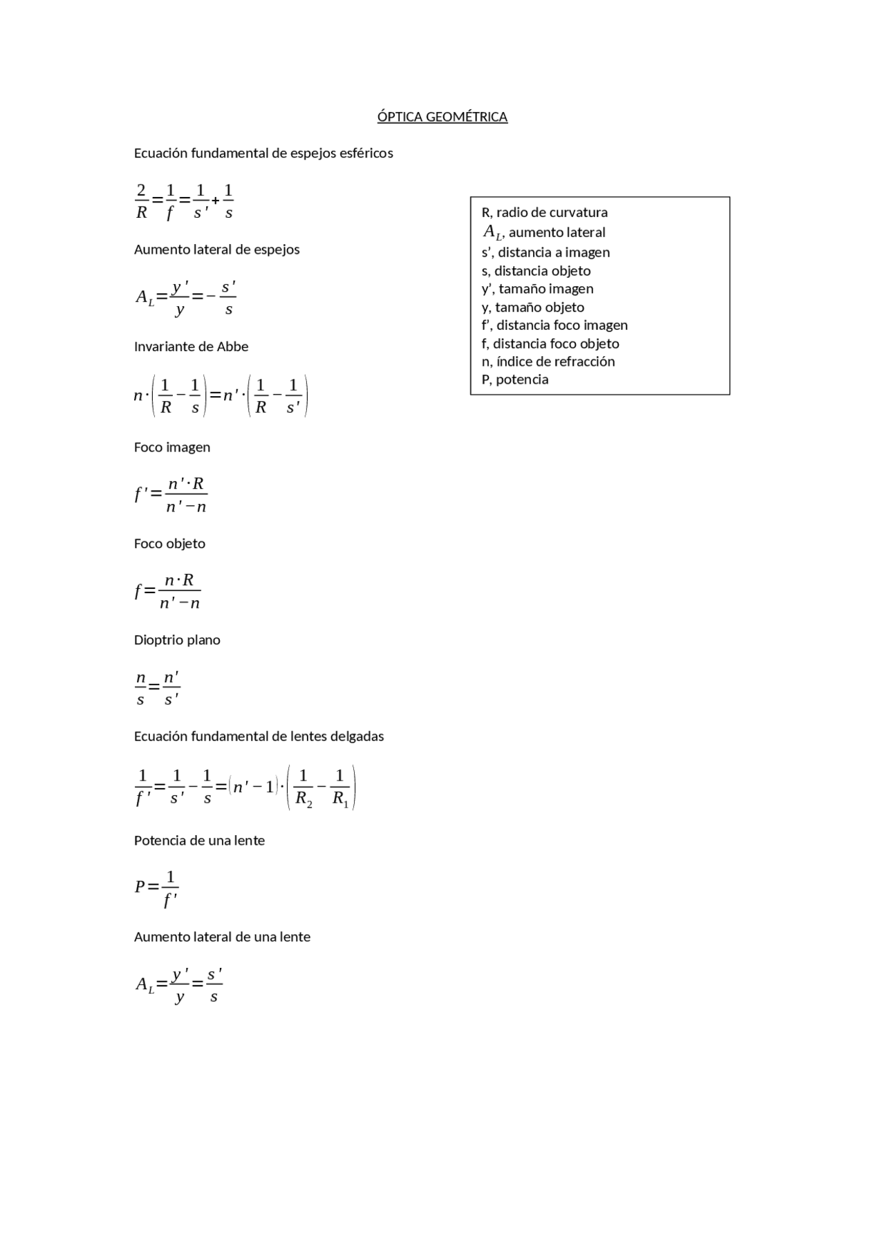 Formulario óptica geométrica | Esquemas y mapas conceptuales de Física ...