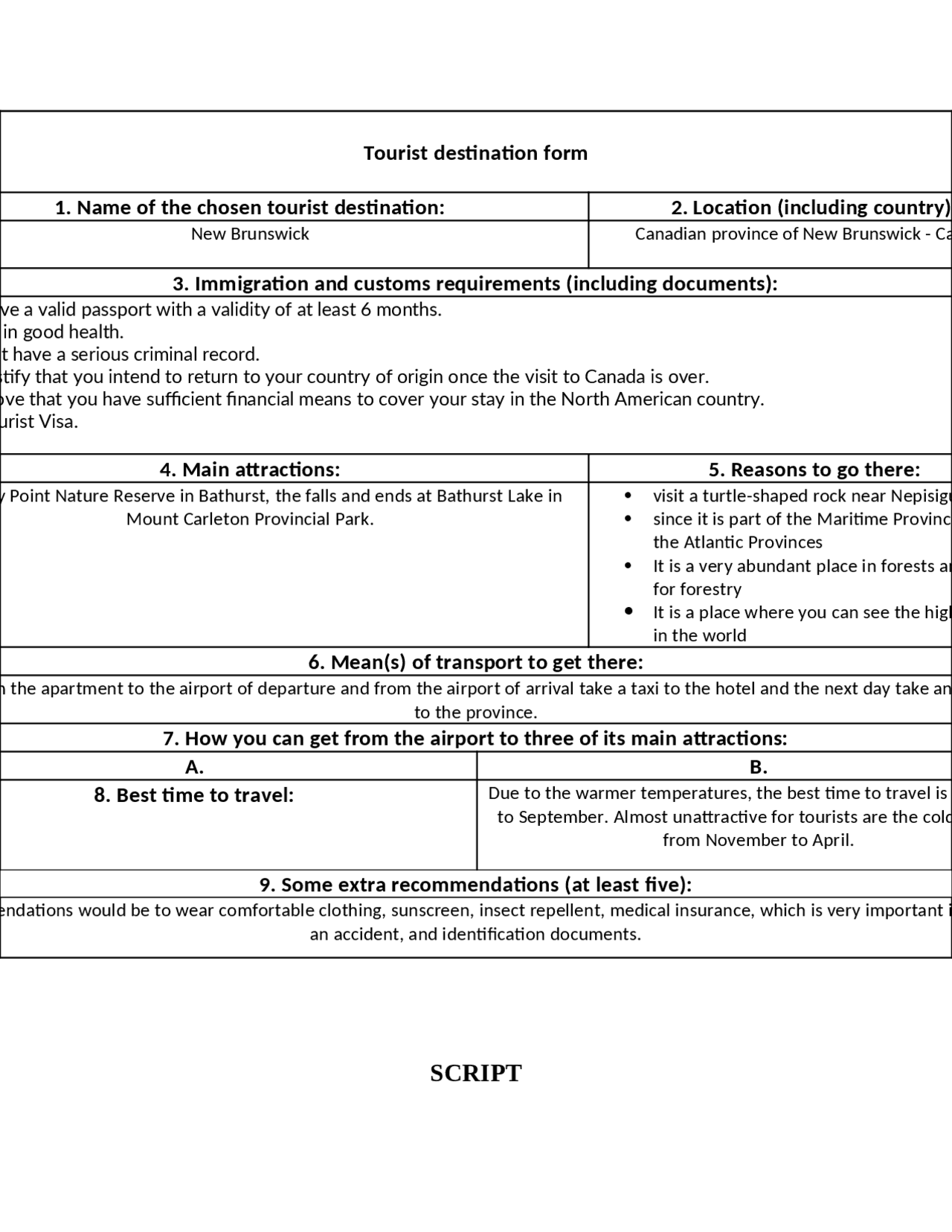 Tourist destination form - Docsity