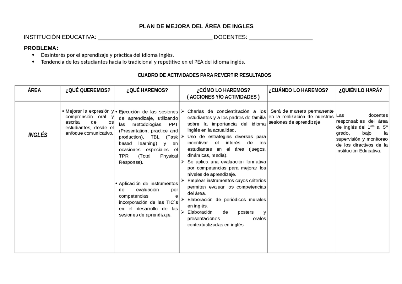 Plan de mejora de ingles | Diapositivas de Inglés | Docsity