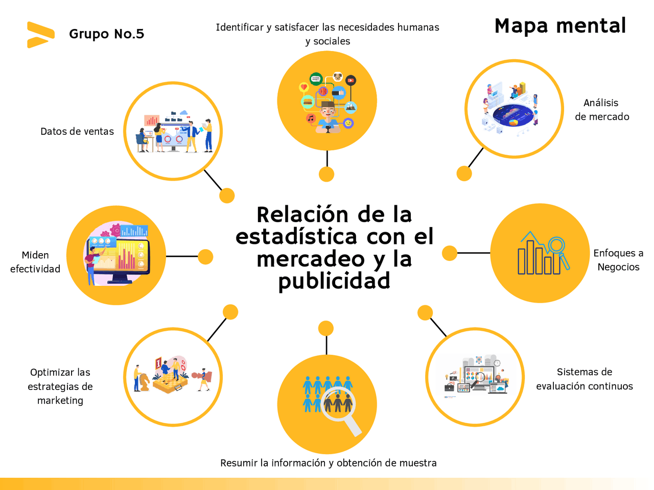 Unidad 2 actividad 2 estadística I - Docsity