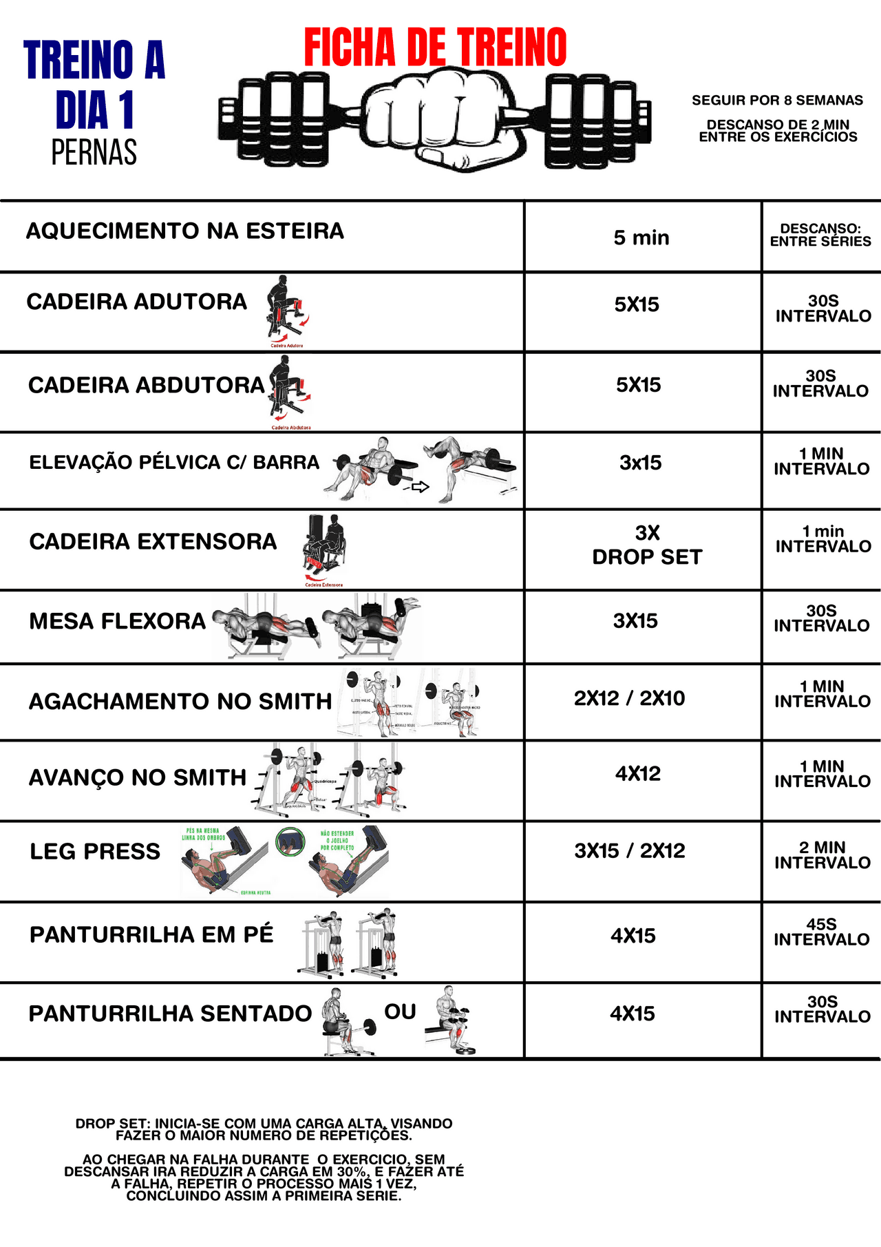 Treino Hipertrofia Masculino Avançado Pdf - RETOEDU