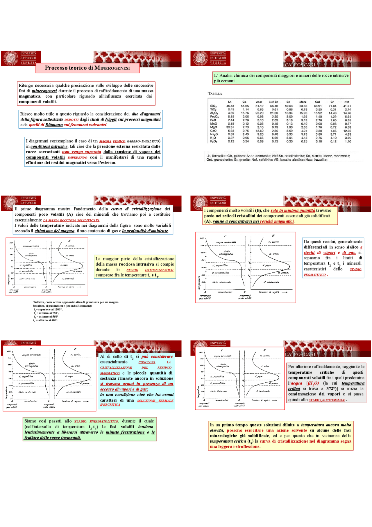Minerogenesi magmatica + Serie continua e discontinua di Bowen Docsity
