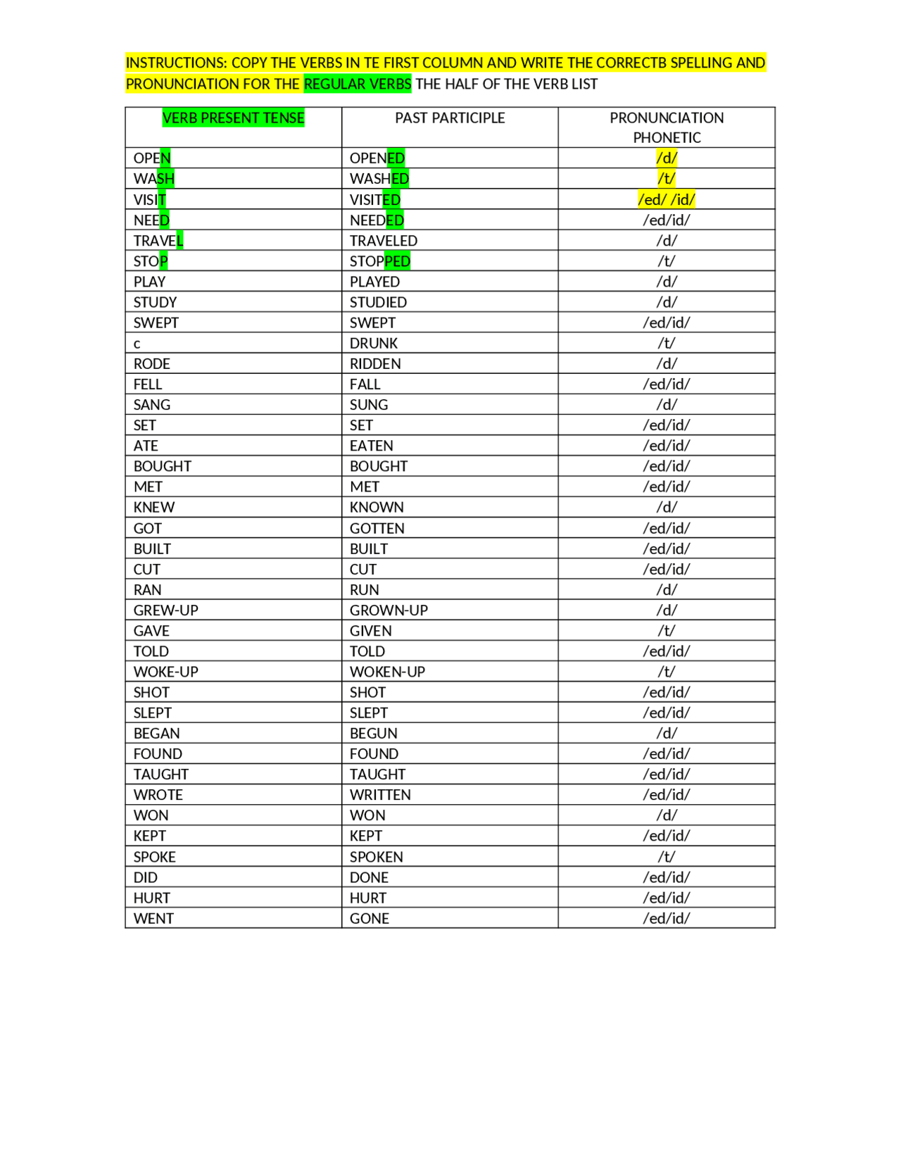 Verbos Regulares En Ingles Y Su Pronunciacion LISTA DE VERBOS