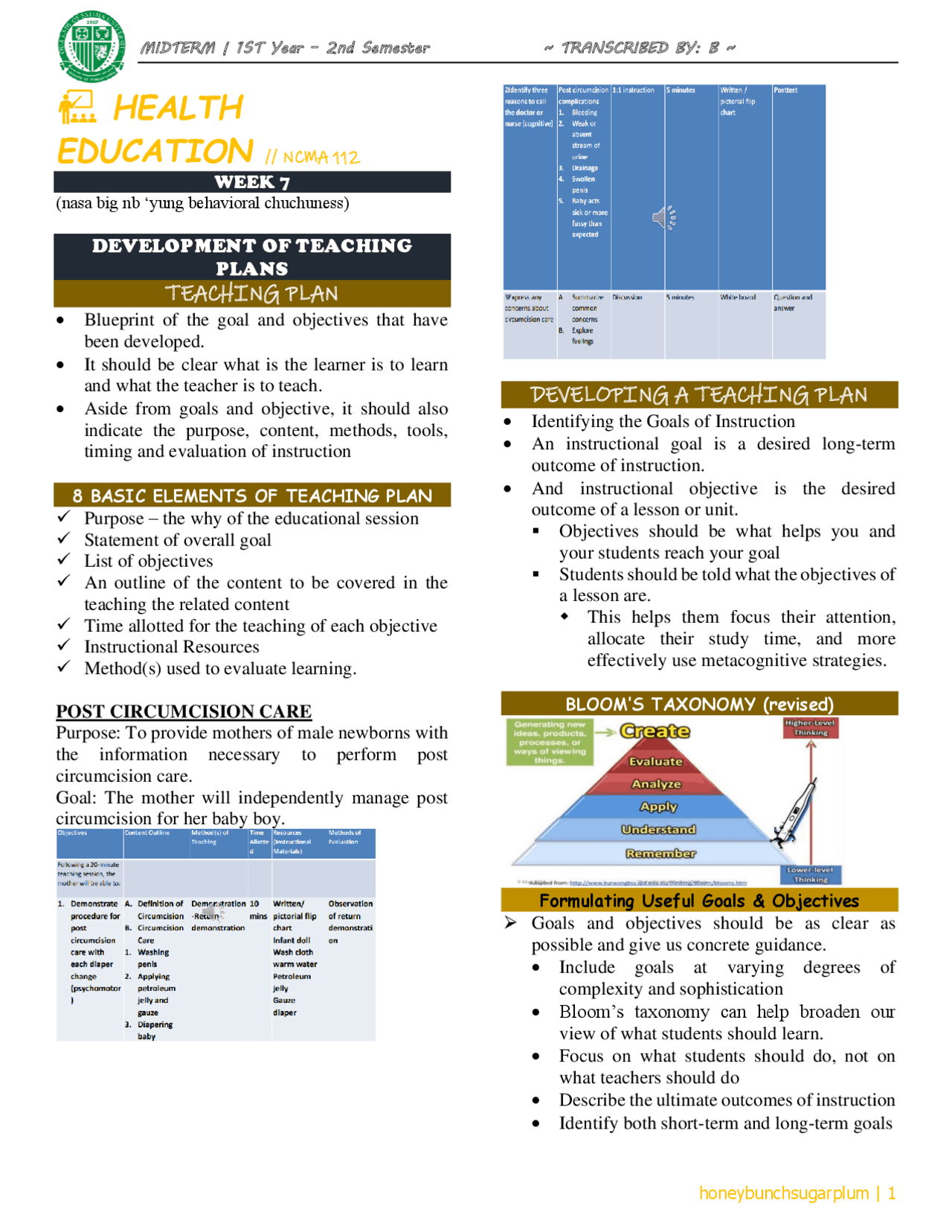 Health Education Leacture Notes | Lecture notes Biochemistry | Docsity
