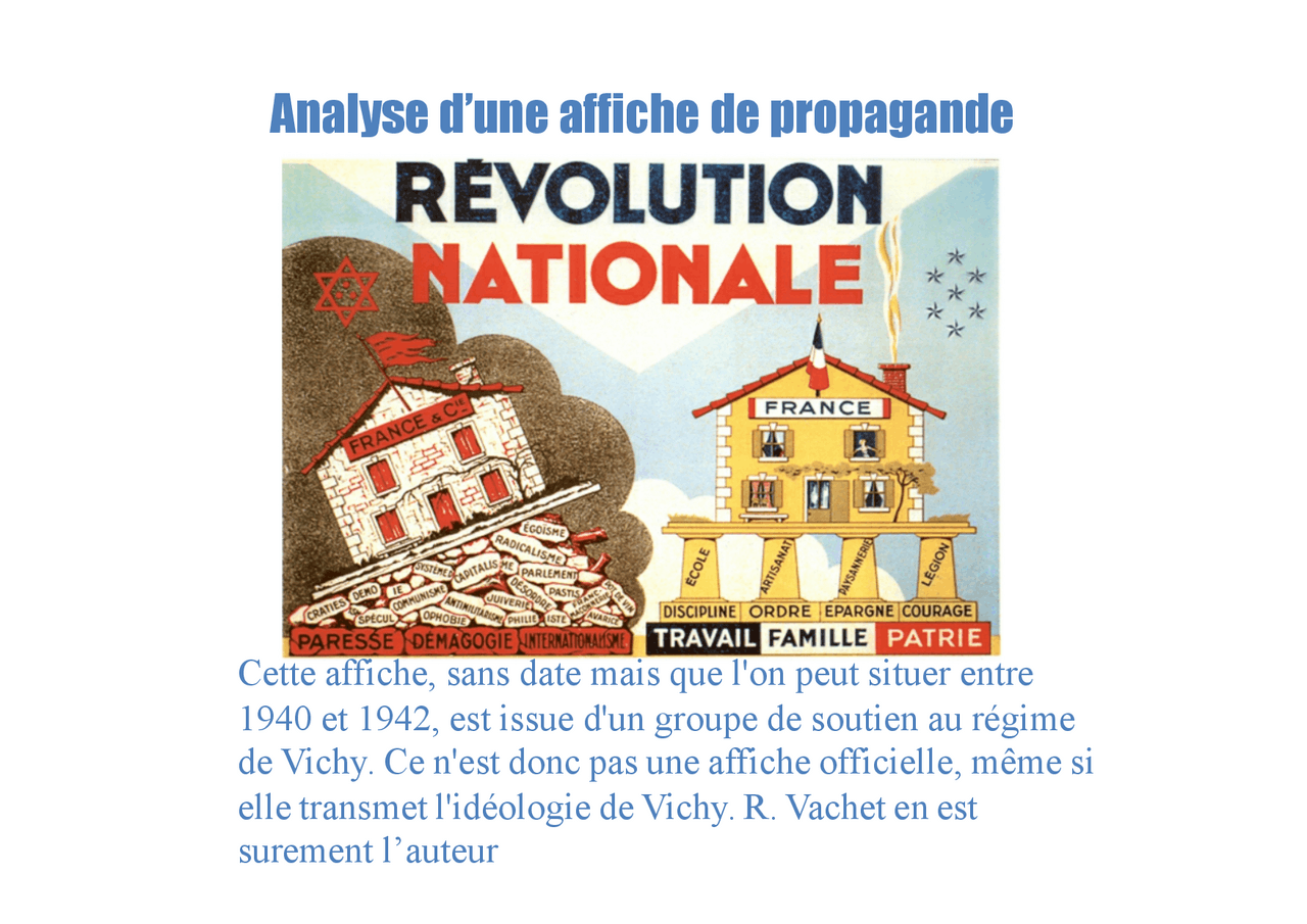Analyse Affiche De Propagande Regime De Vichy Analyse d'une affiche de propagande | Schémas Langue Française | Docsity