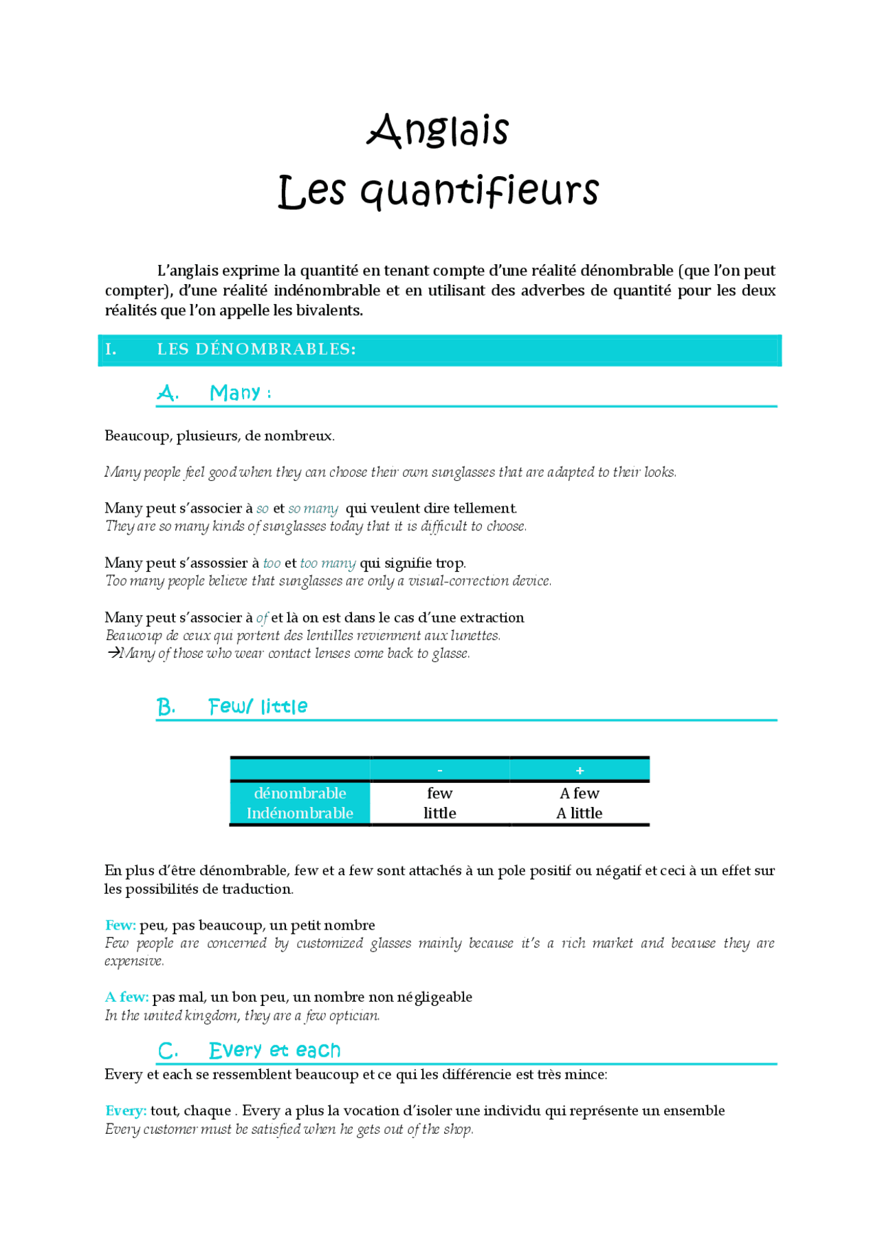 Exercices Sur Les Quantifieurs En Anglais Pdf Anglais Les quantifieurs | Résumés Communication du commerce et de langue  anglaise | Docsity